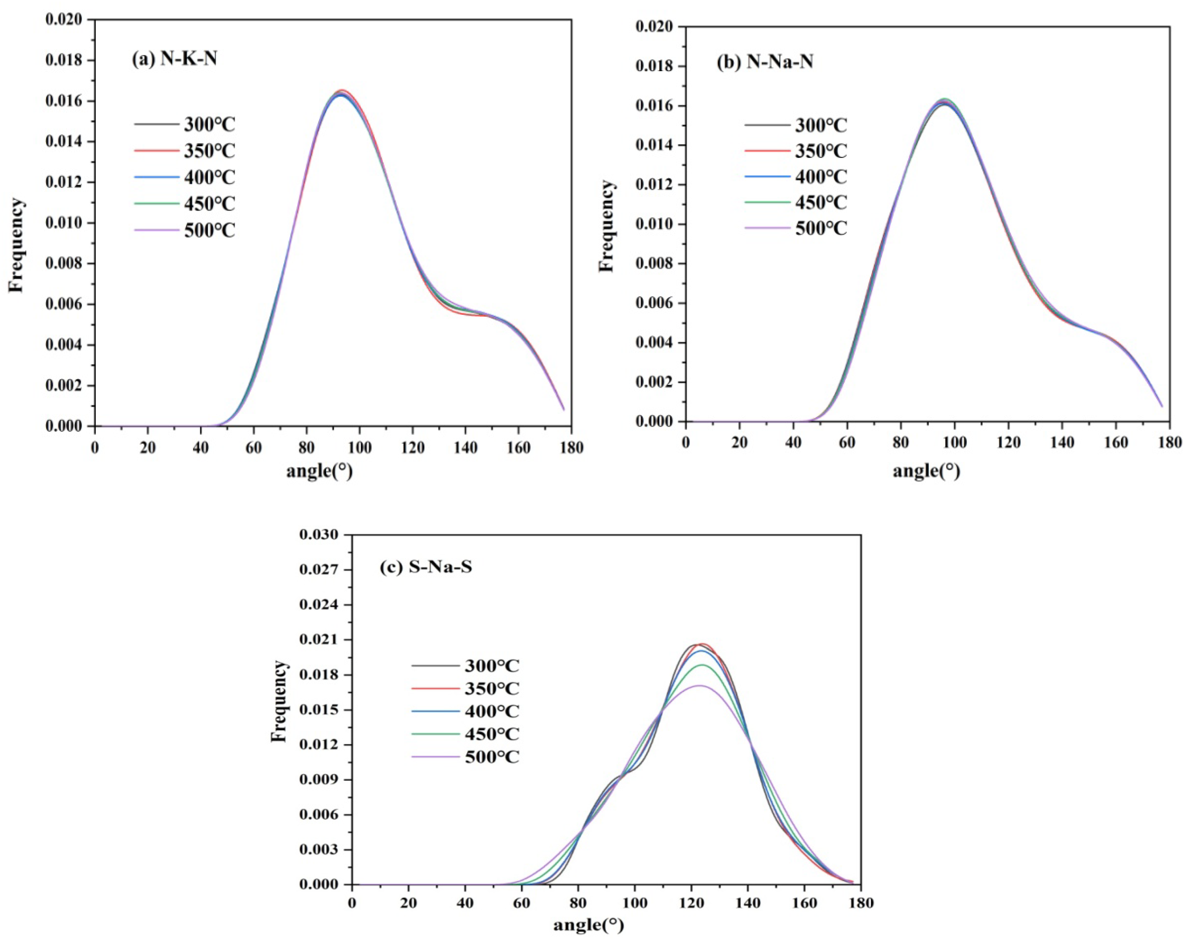 Molecules 29 02328 g017