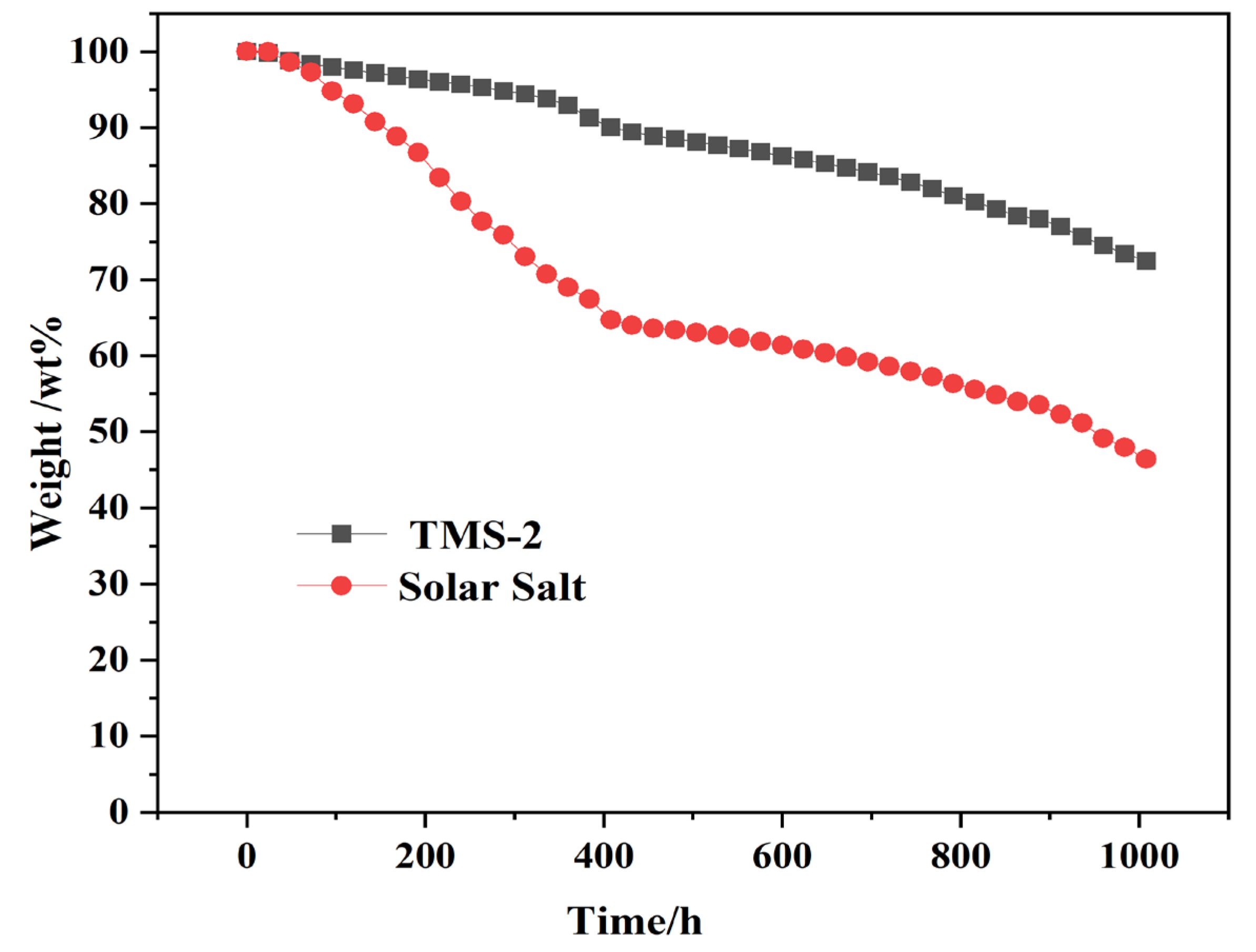 Molecules 29 02328 g018