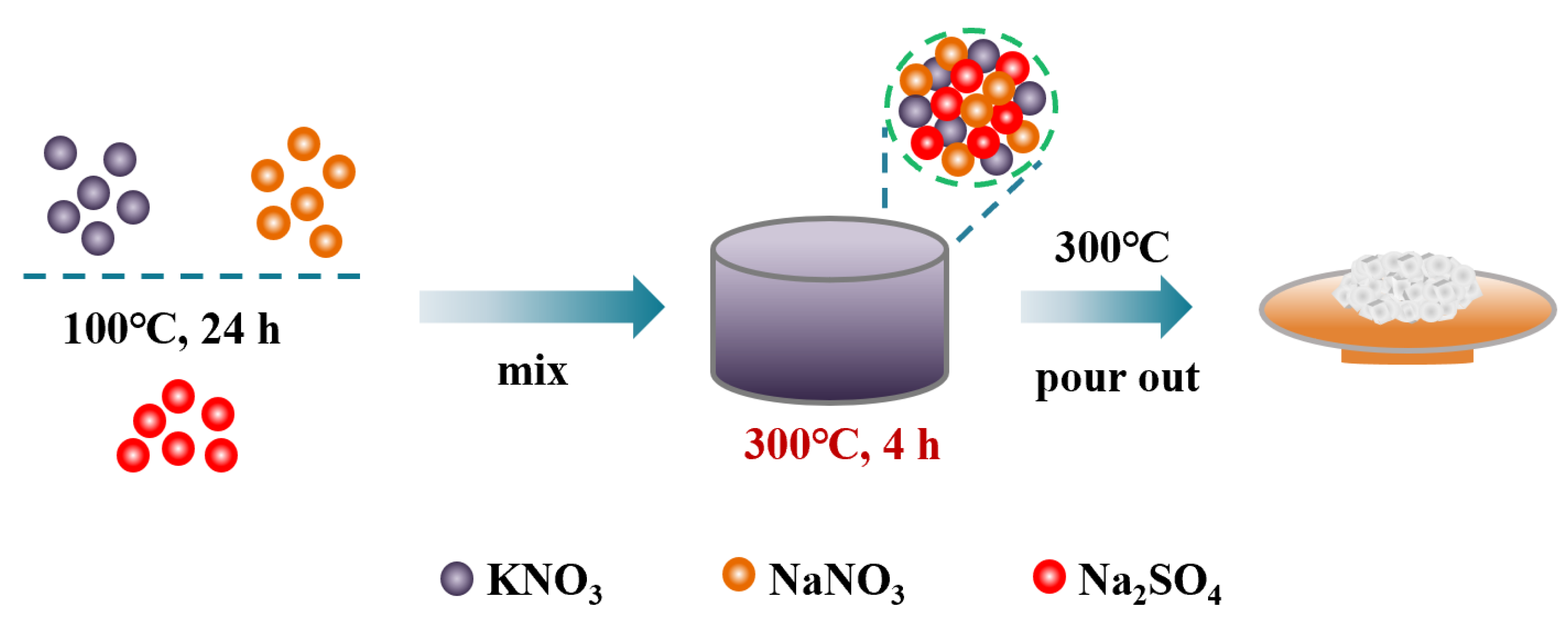 Molecules 29 02328 g019