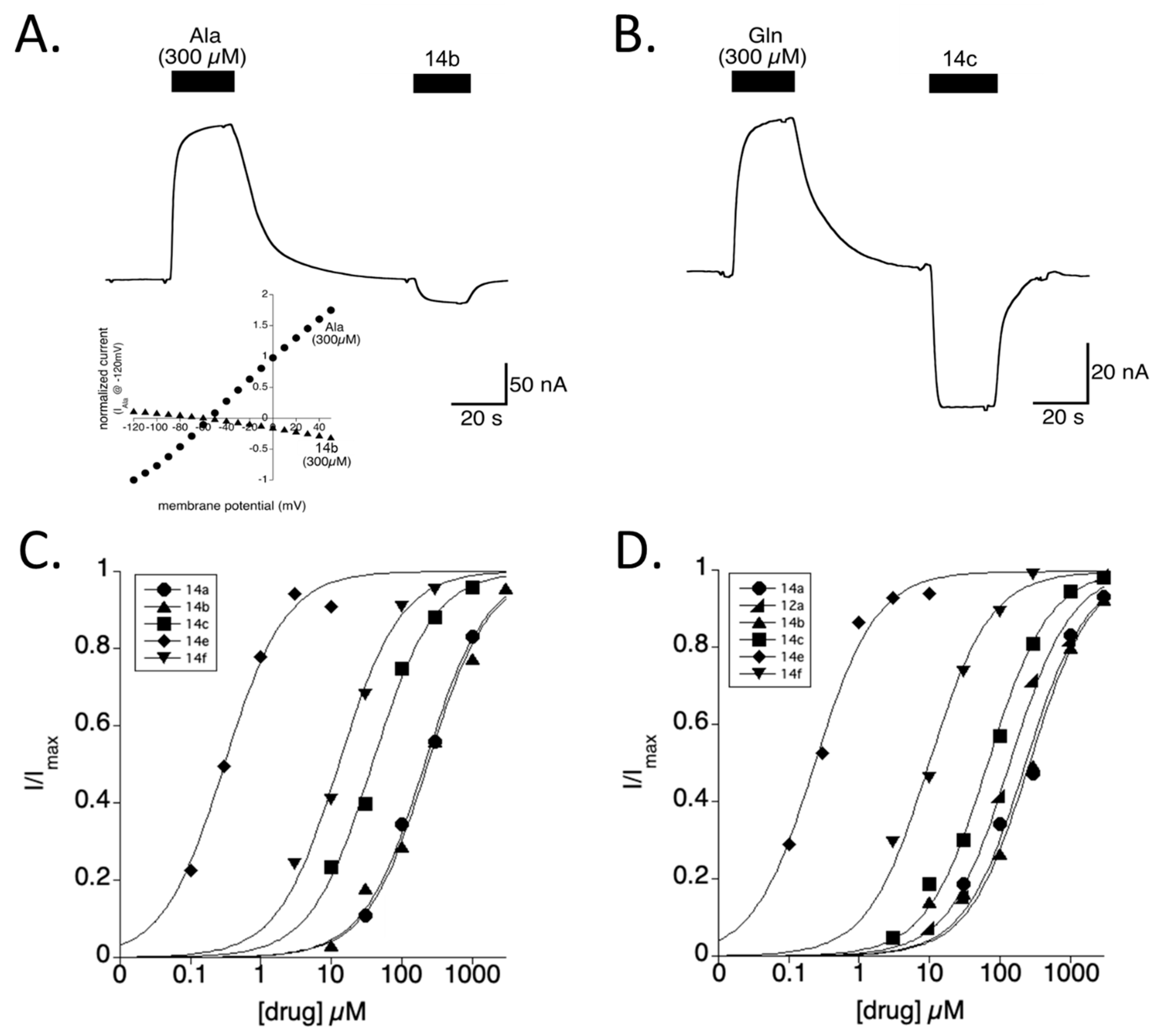 Molecules 29 02330 g003