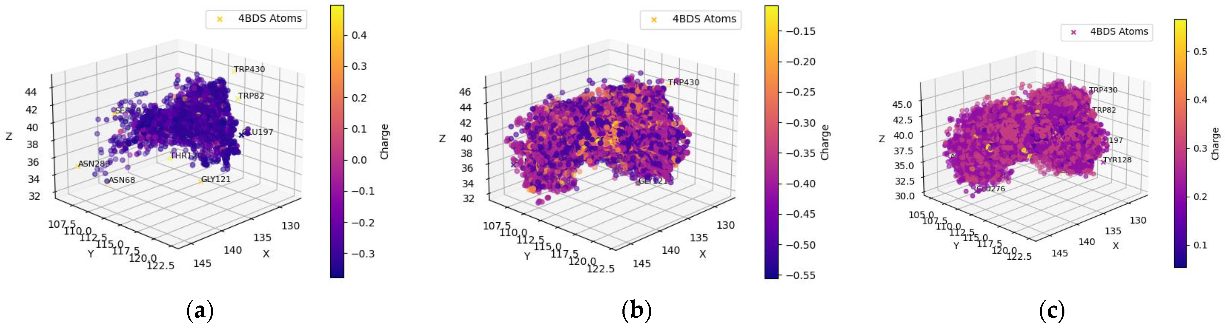 Molecules 29 02333 g006