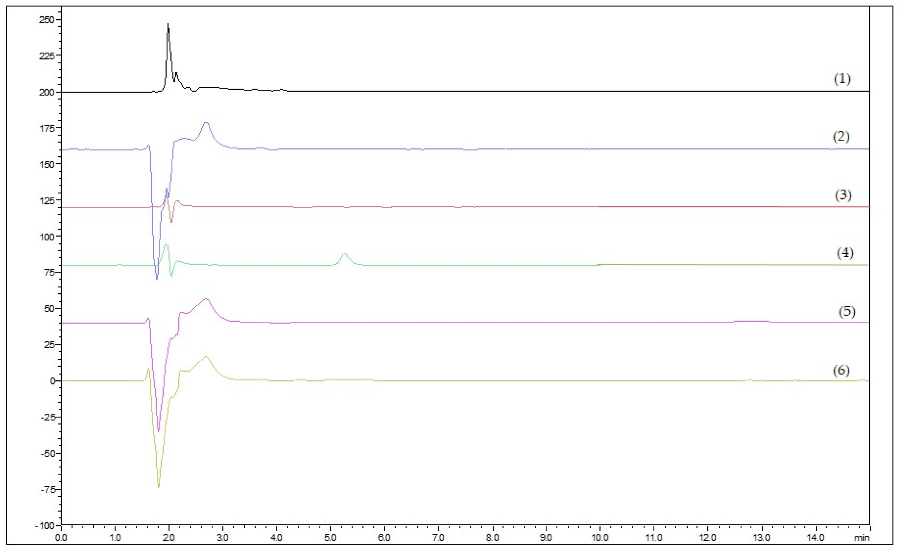 Molecules 29 02334 g001