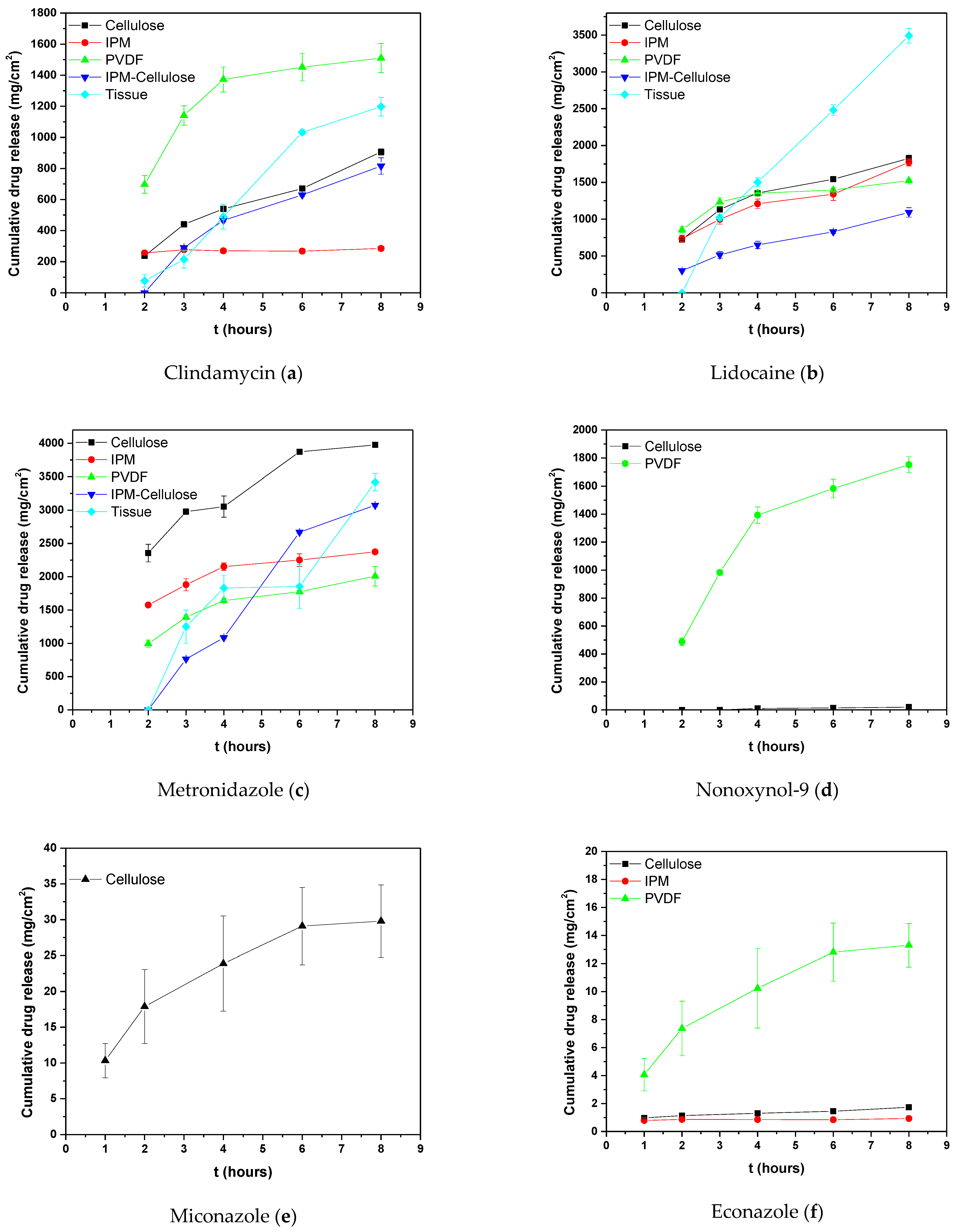 Molecules 29 02334 g002