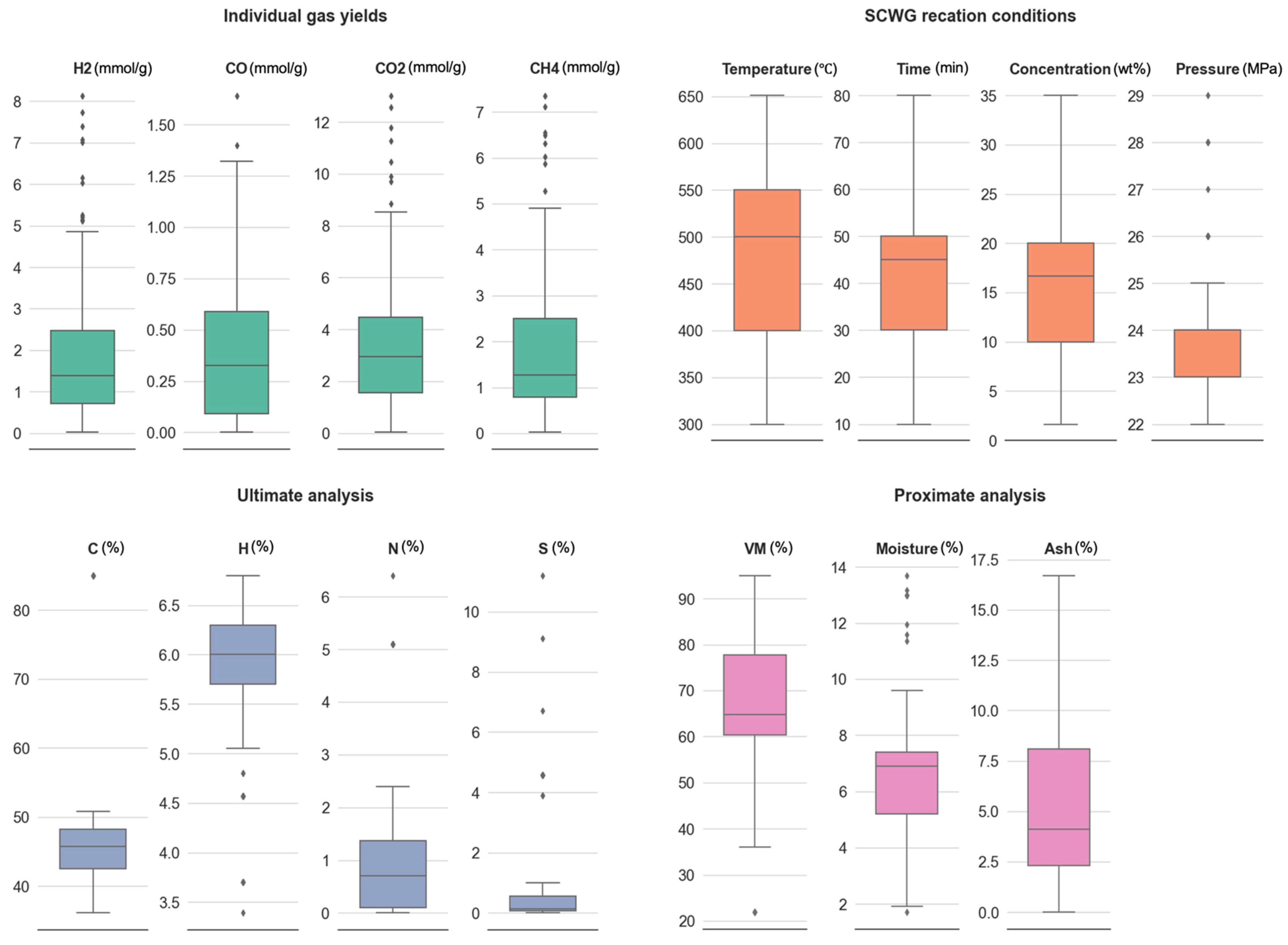 Molecules 29 02337 g001