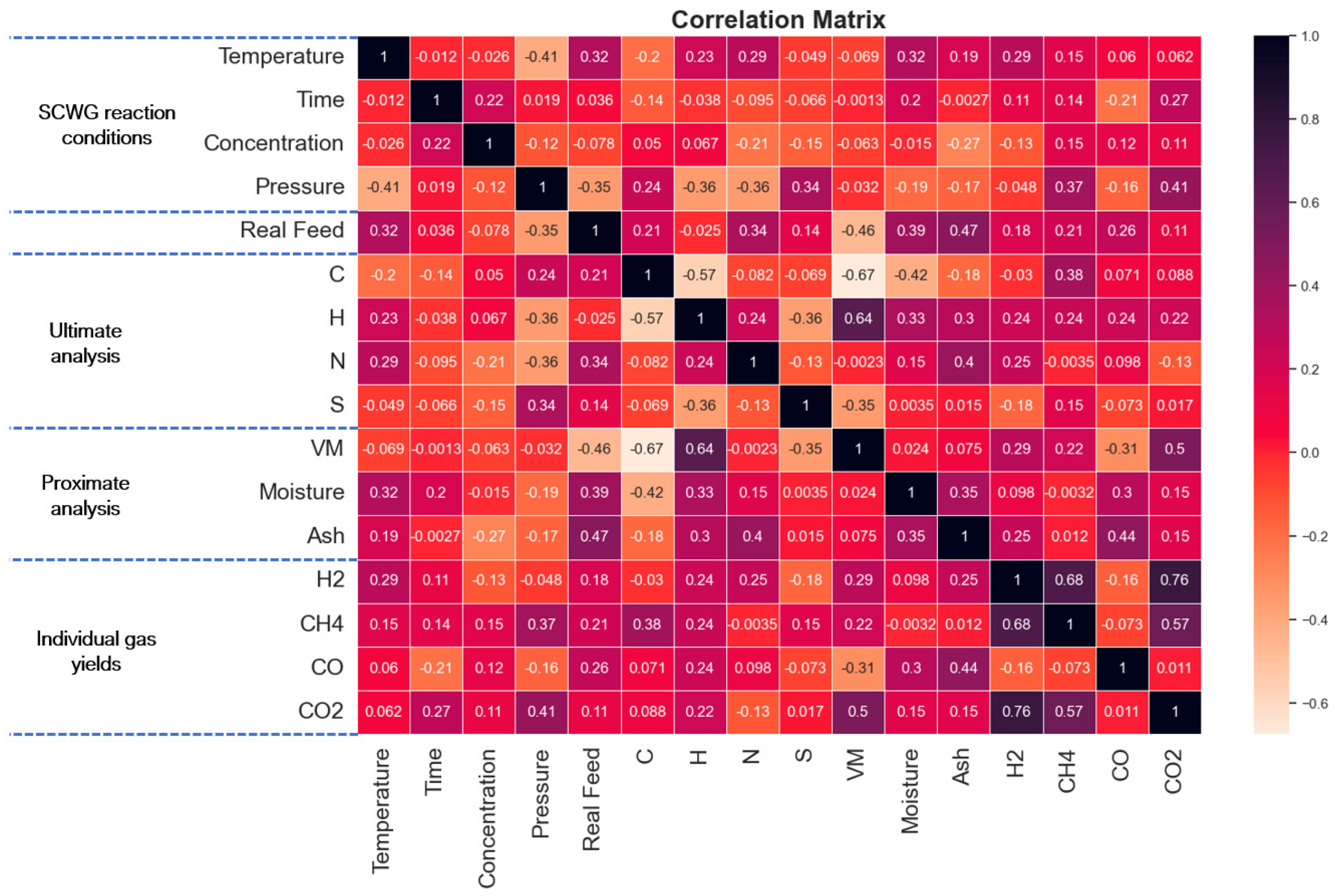 Molecules 29 02337 g002