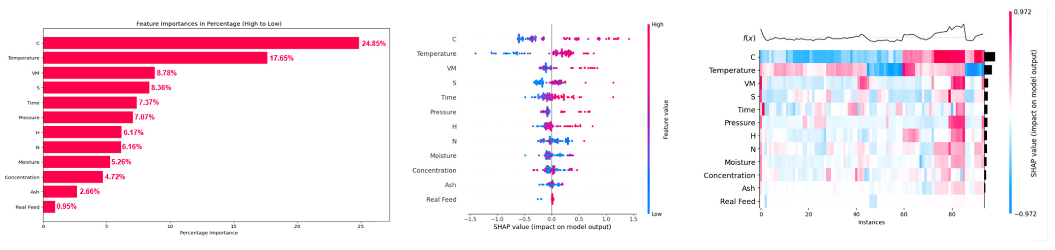 Molecules 29 02337 g008