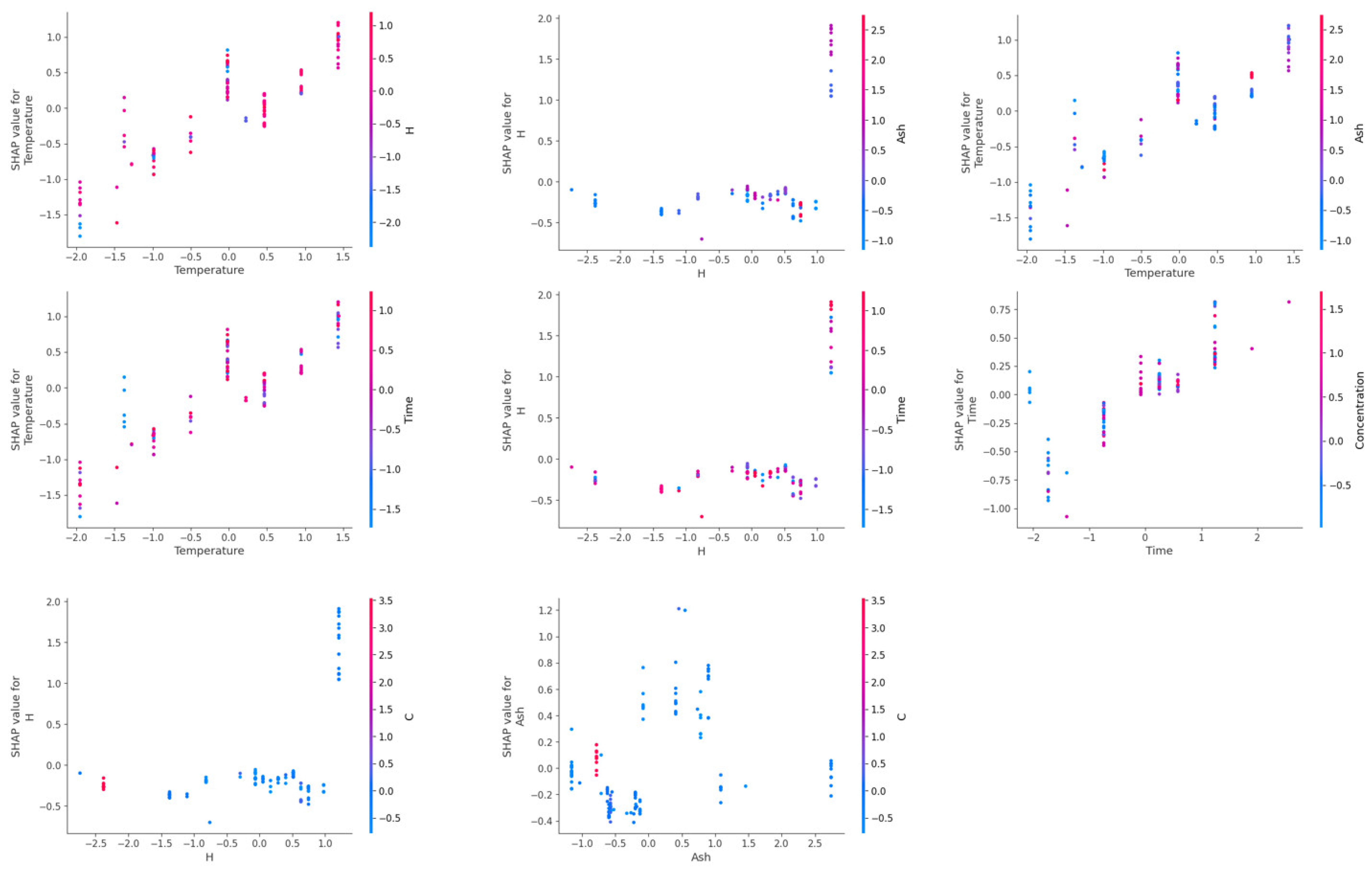 Molecules 29 02337 g011