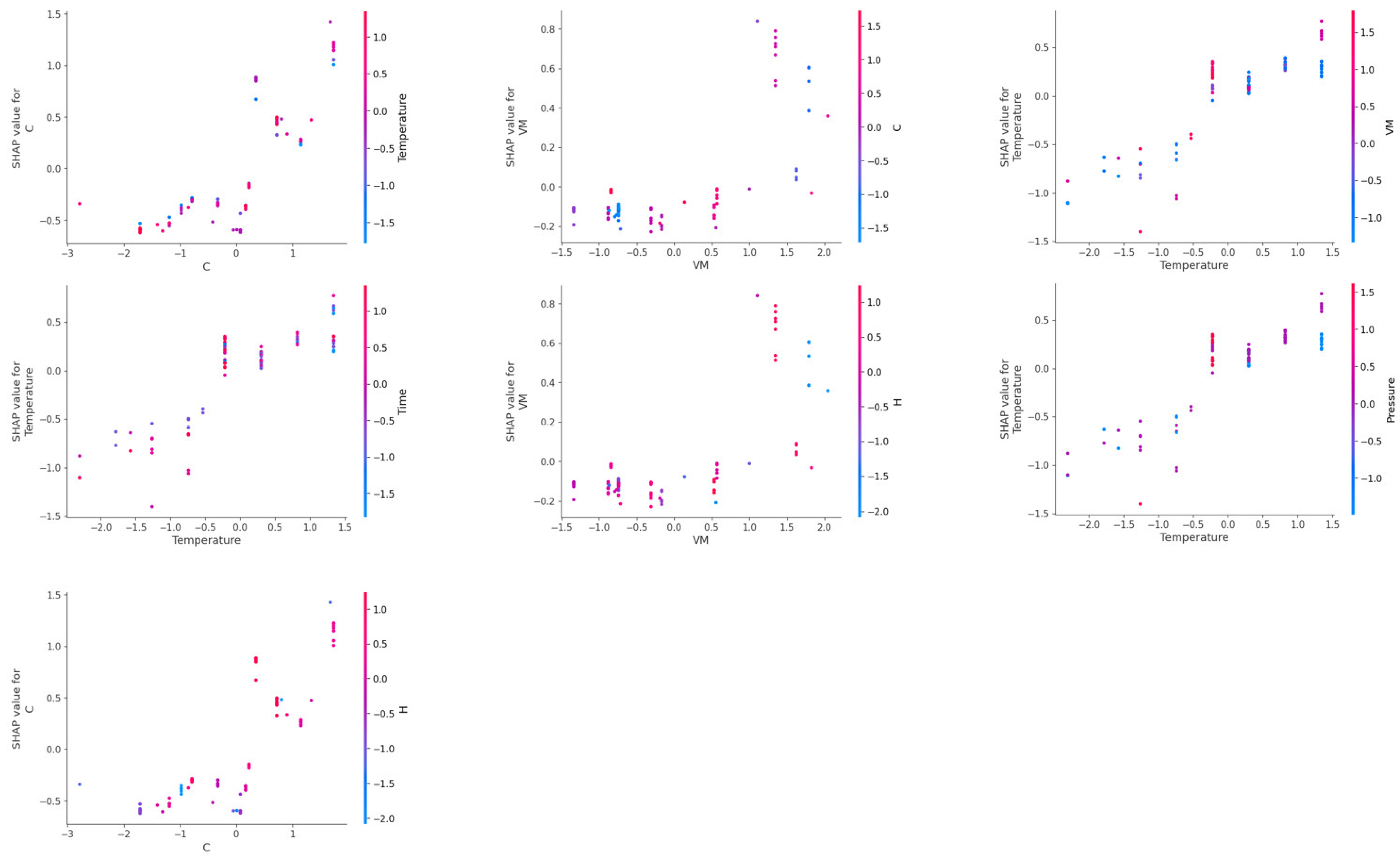 Molecules 29 02337 g012