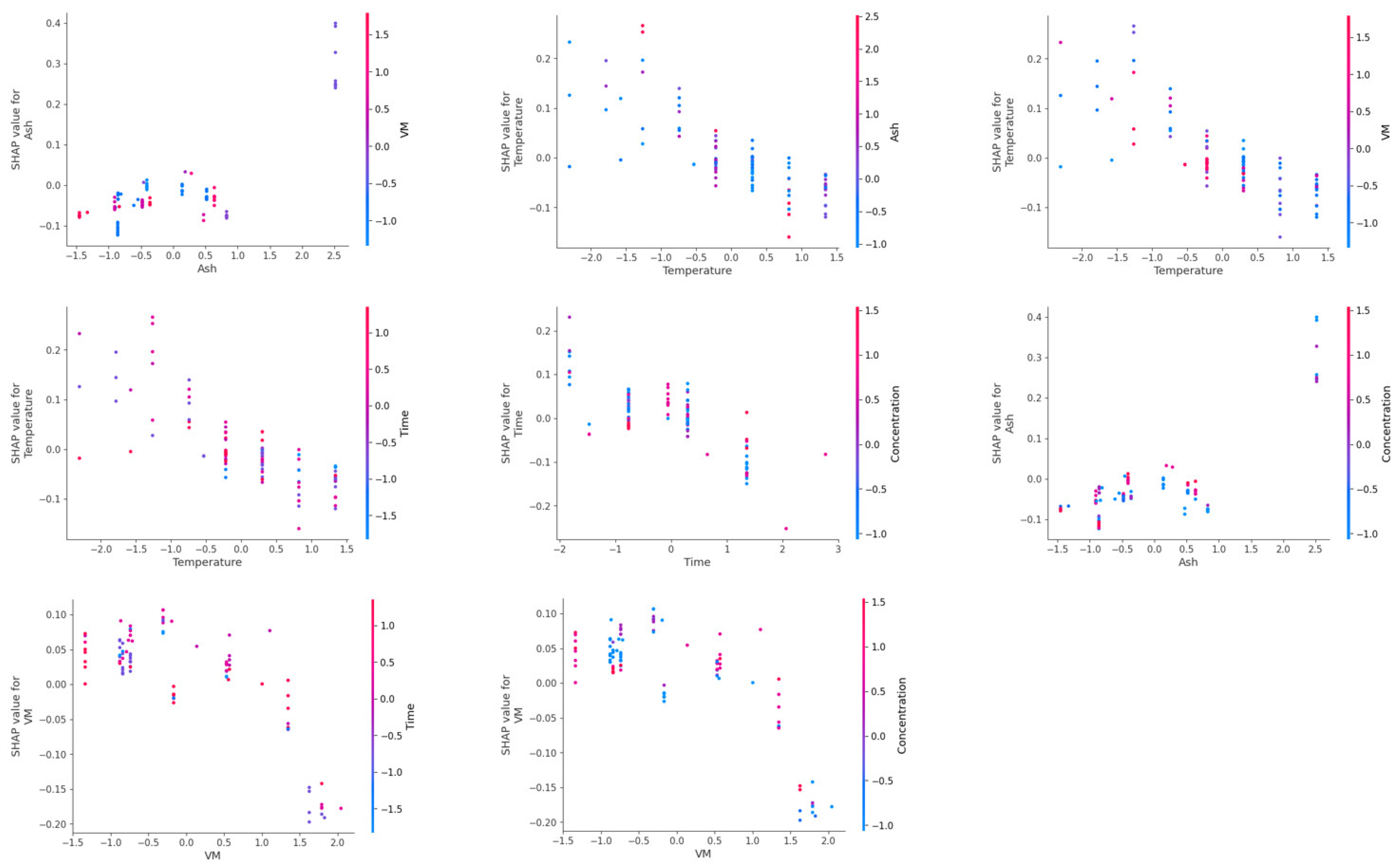 Molecules 29 02337 g013