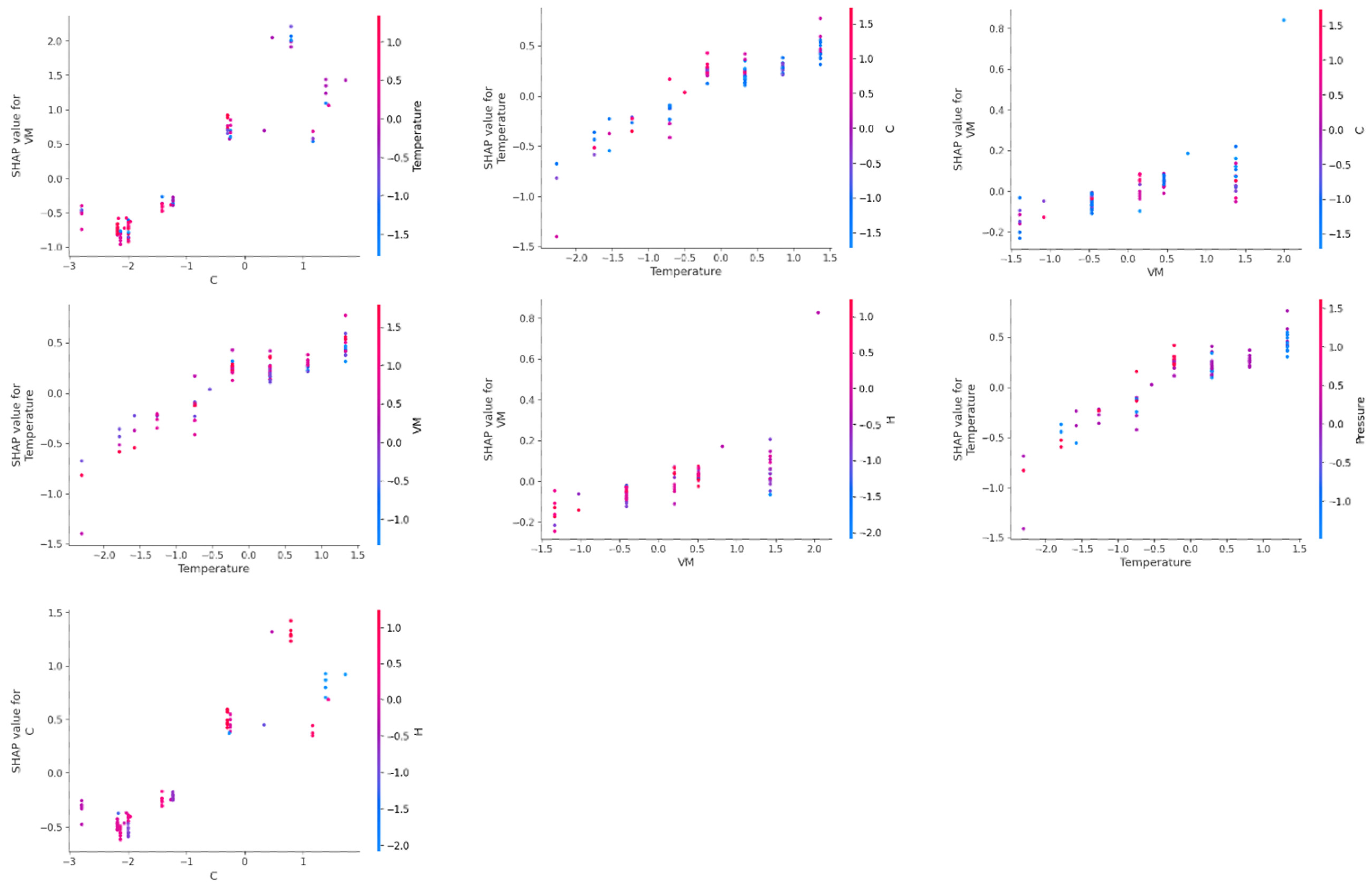 Molecules 29 02337 g014