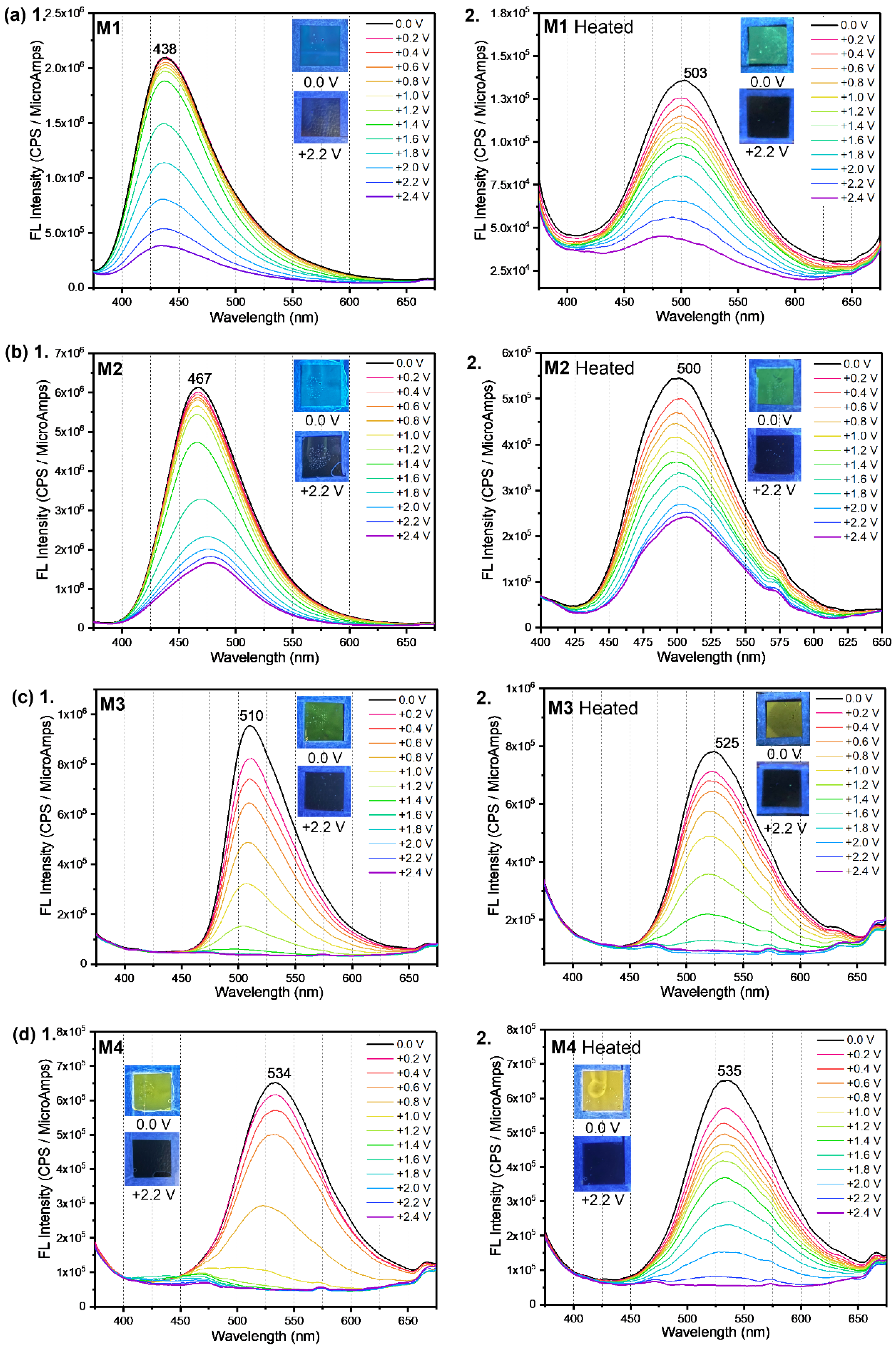Molecules 29 02340 g004