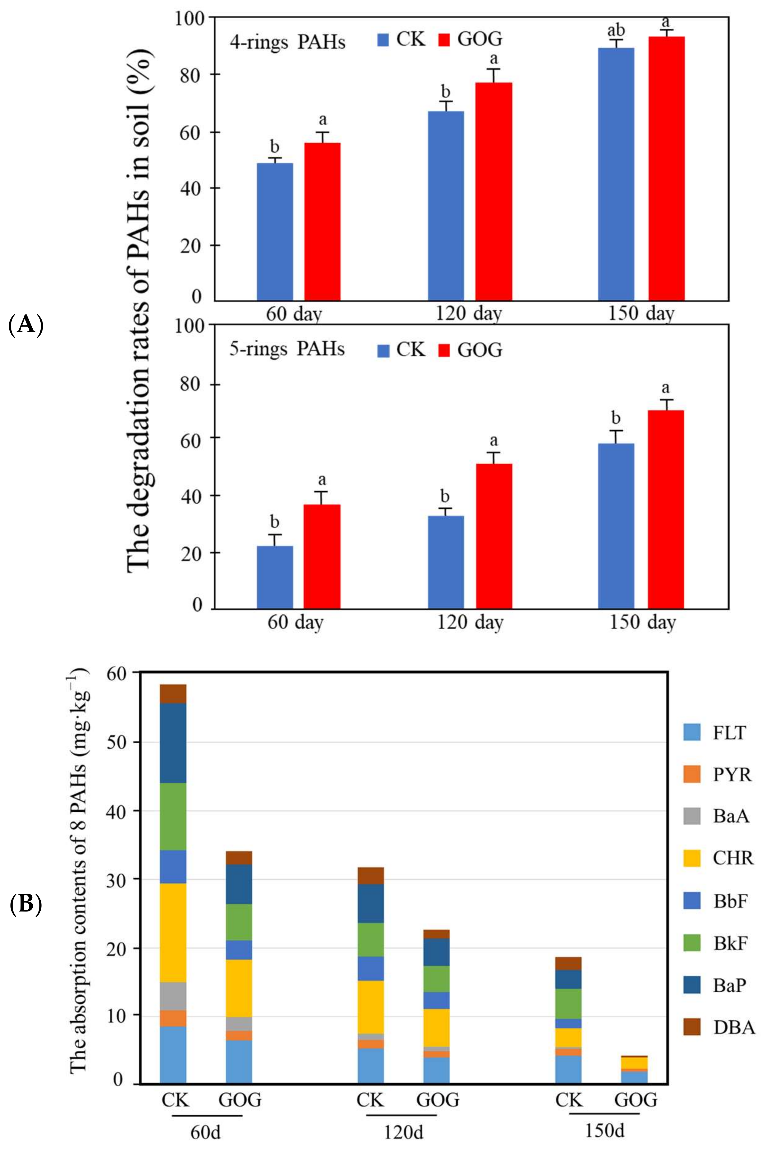 Molecules 29 02342 g001