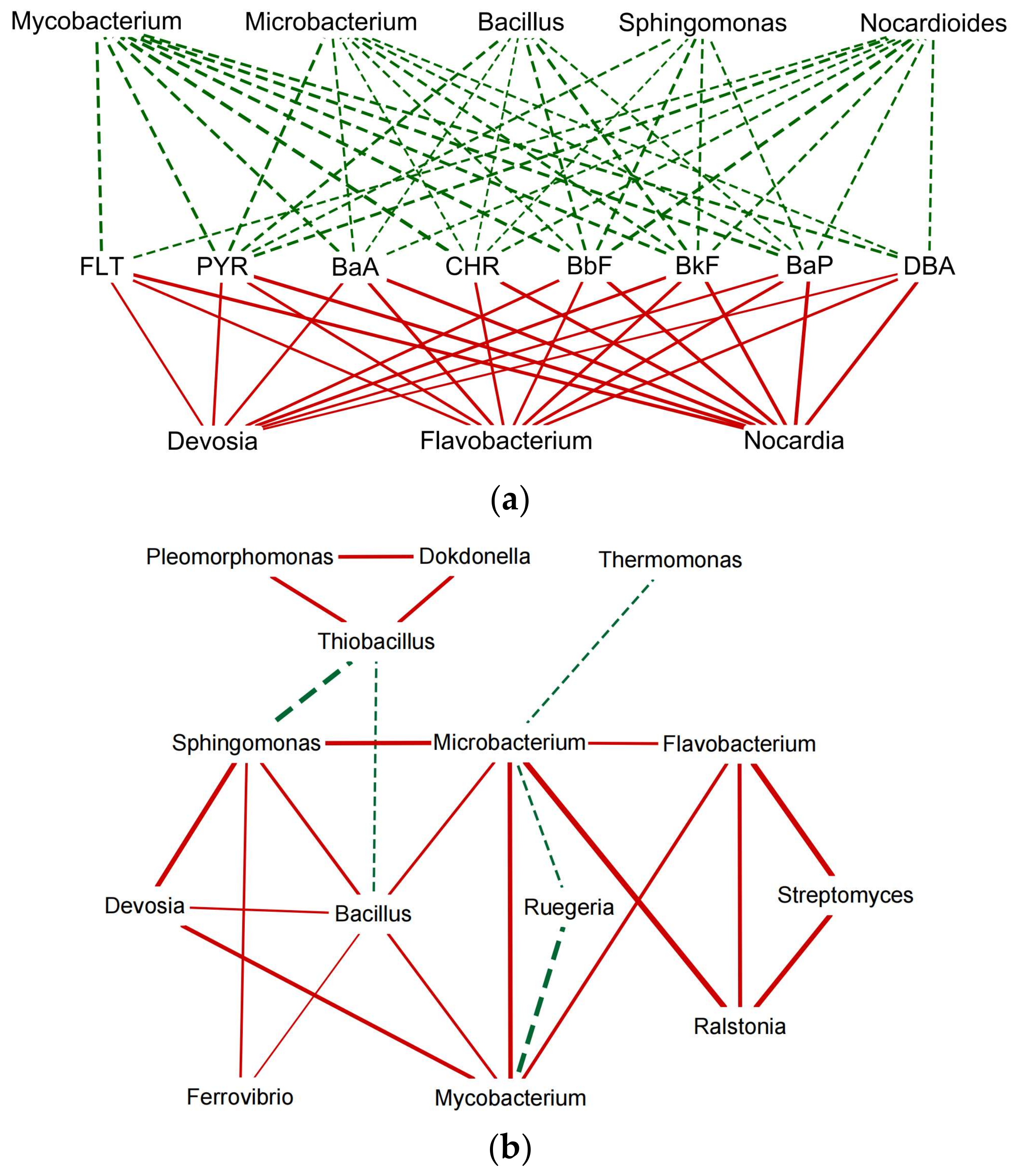 Molecules 29 02342 g005