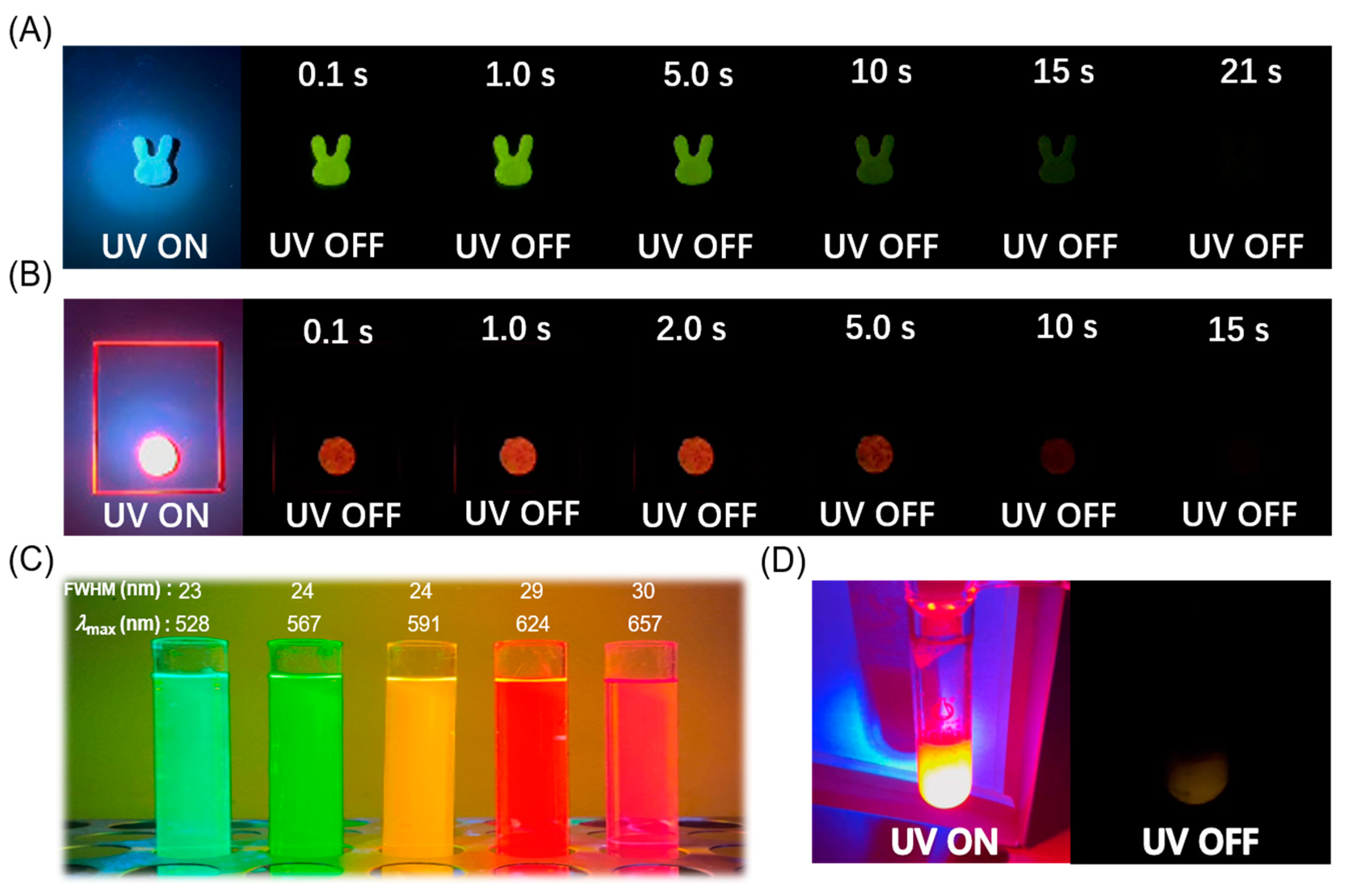 Molecules 29 02343 g006 Molecules 29 02343 g006