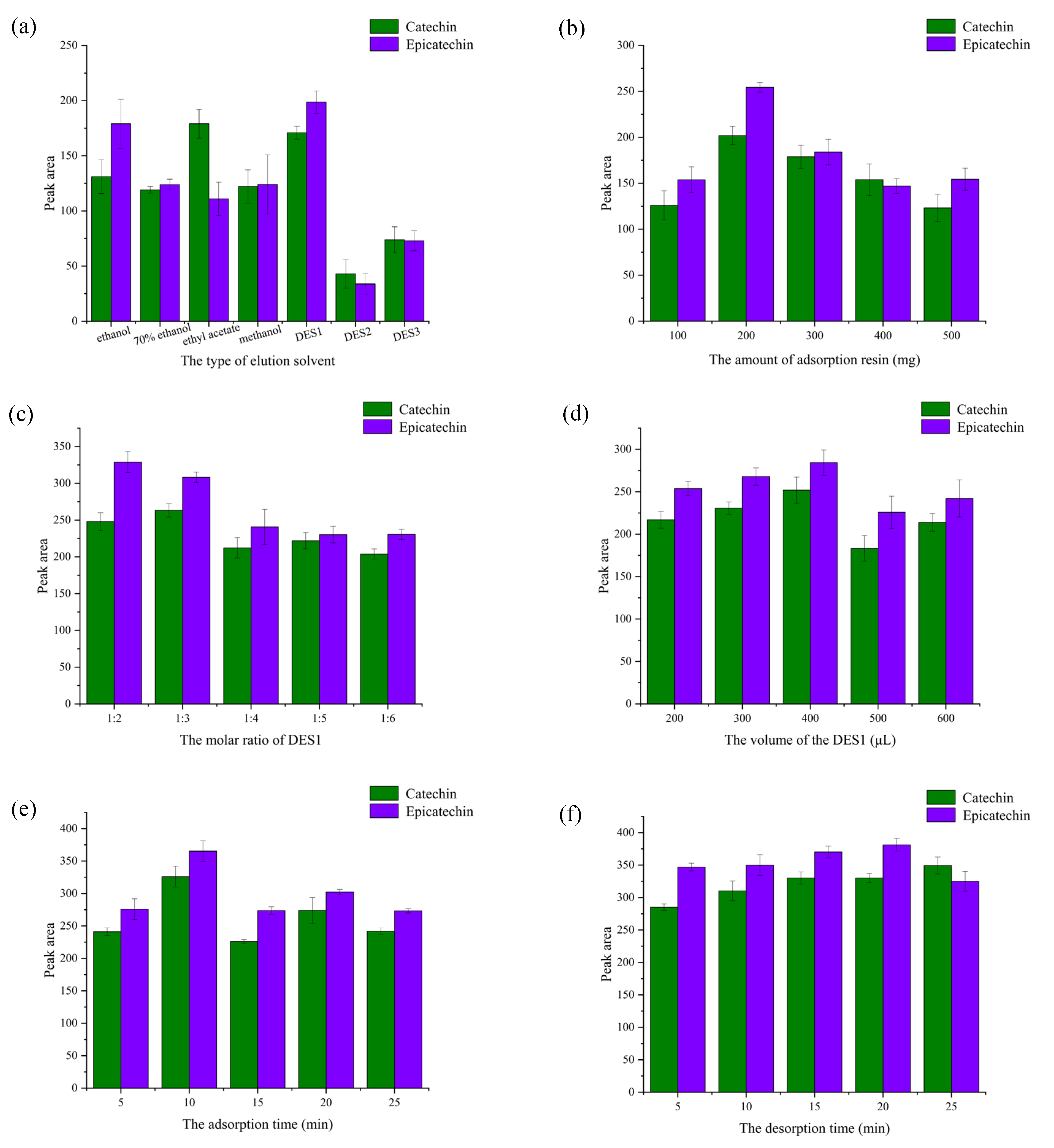 Molecules 29 02344 g002