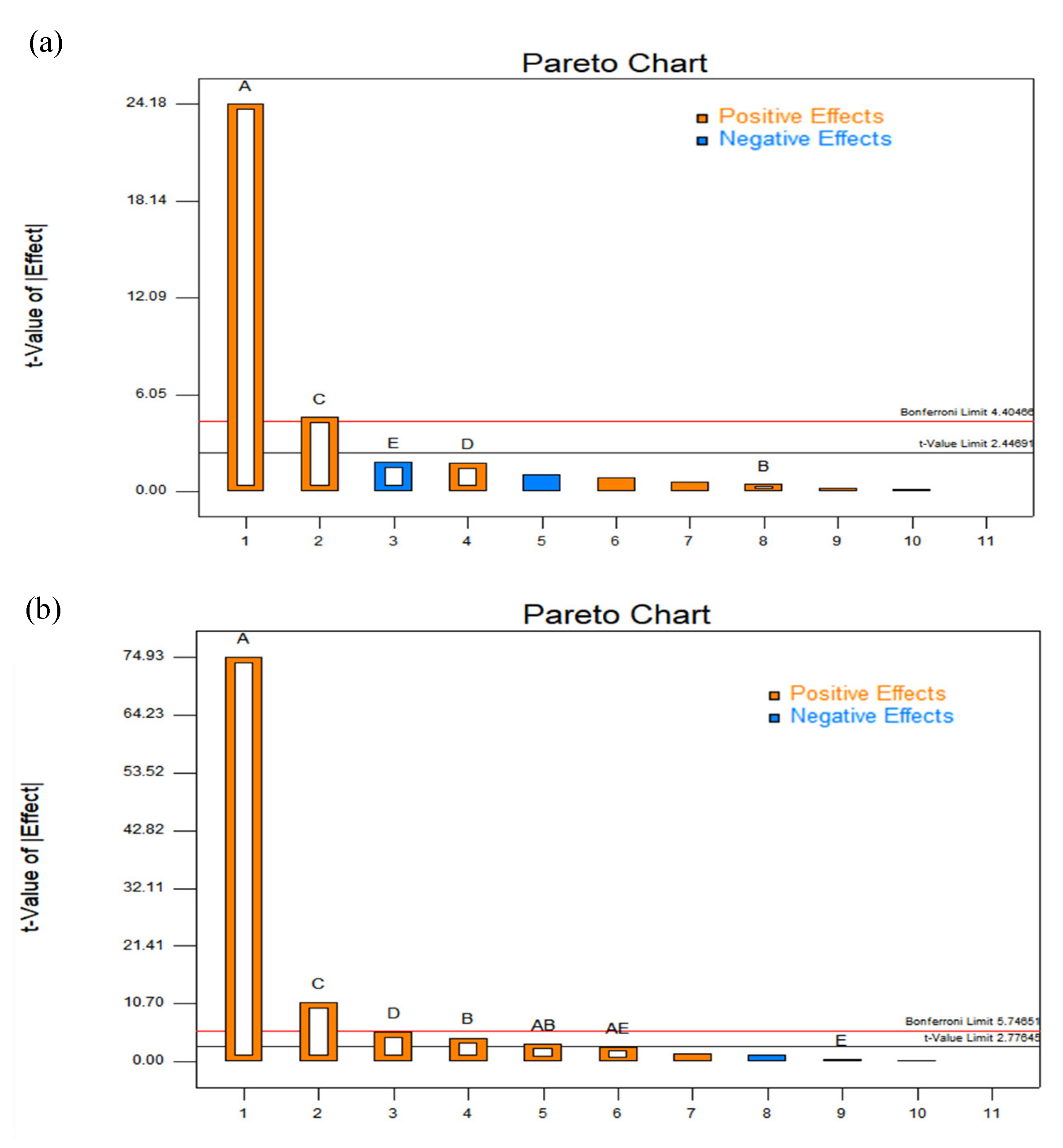 Molecules 29 02344 g003