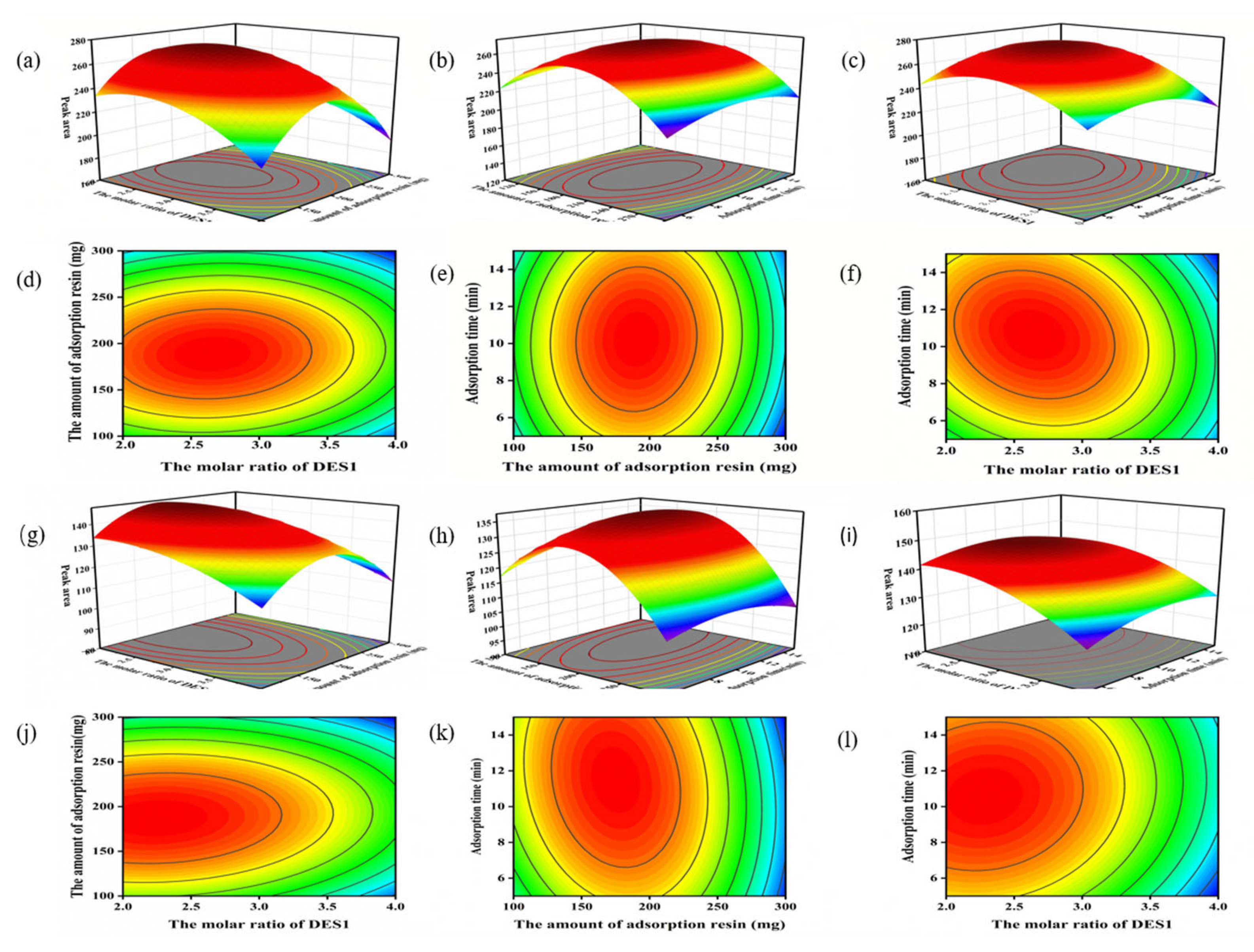 Molecules 29 02344 g004