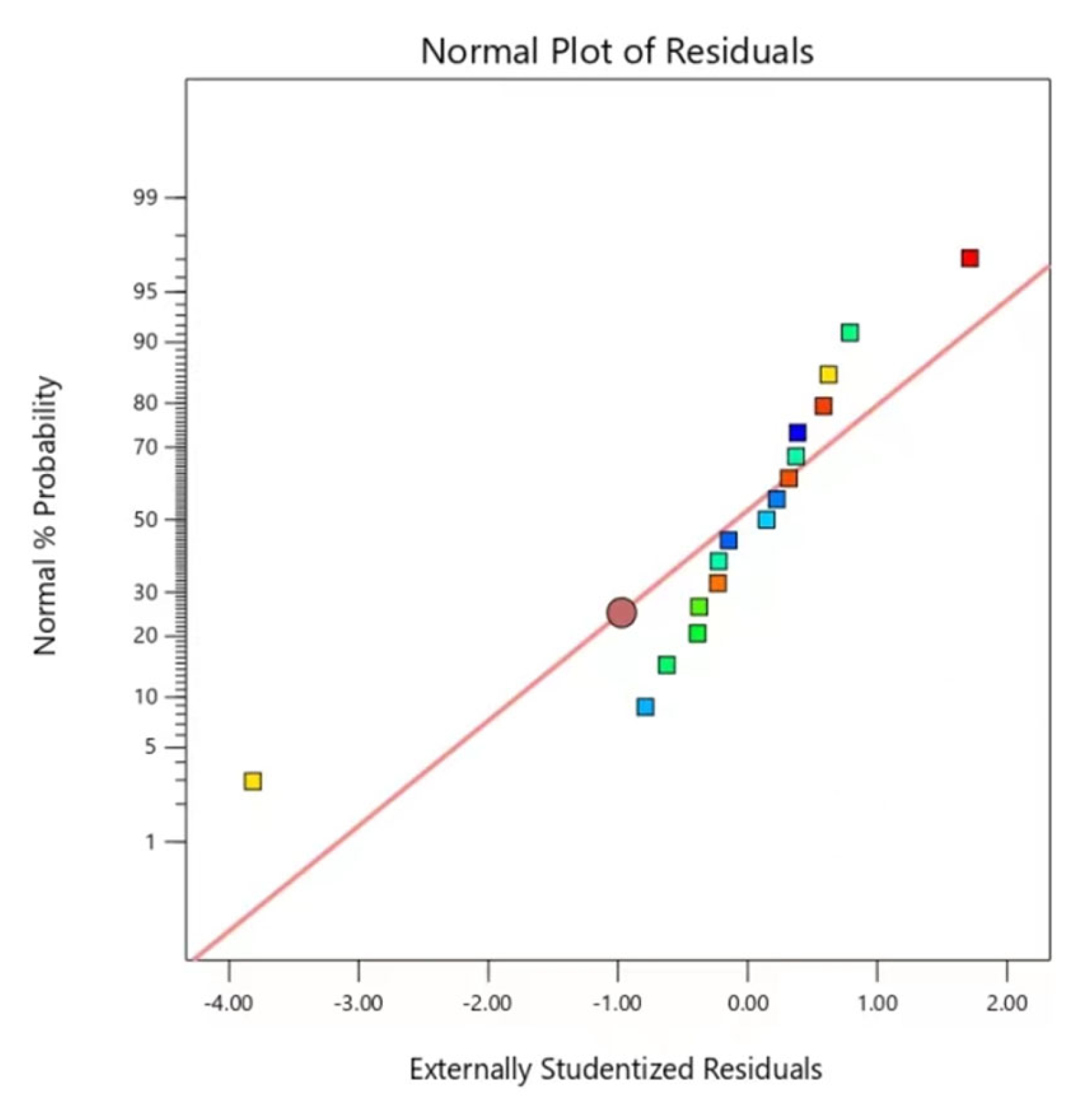 Molecules 29 02344 g007