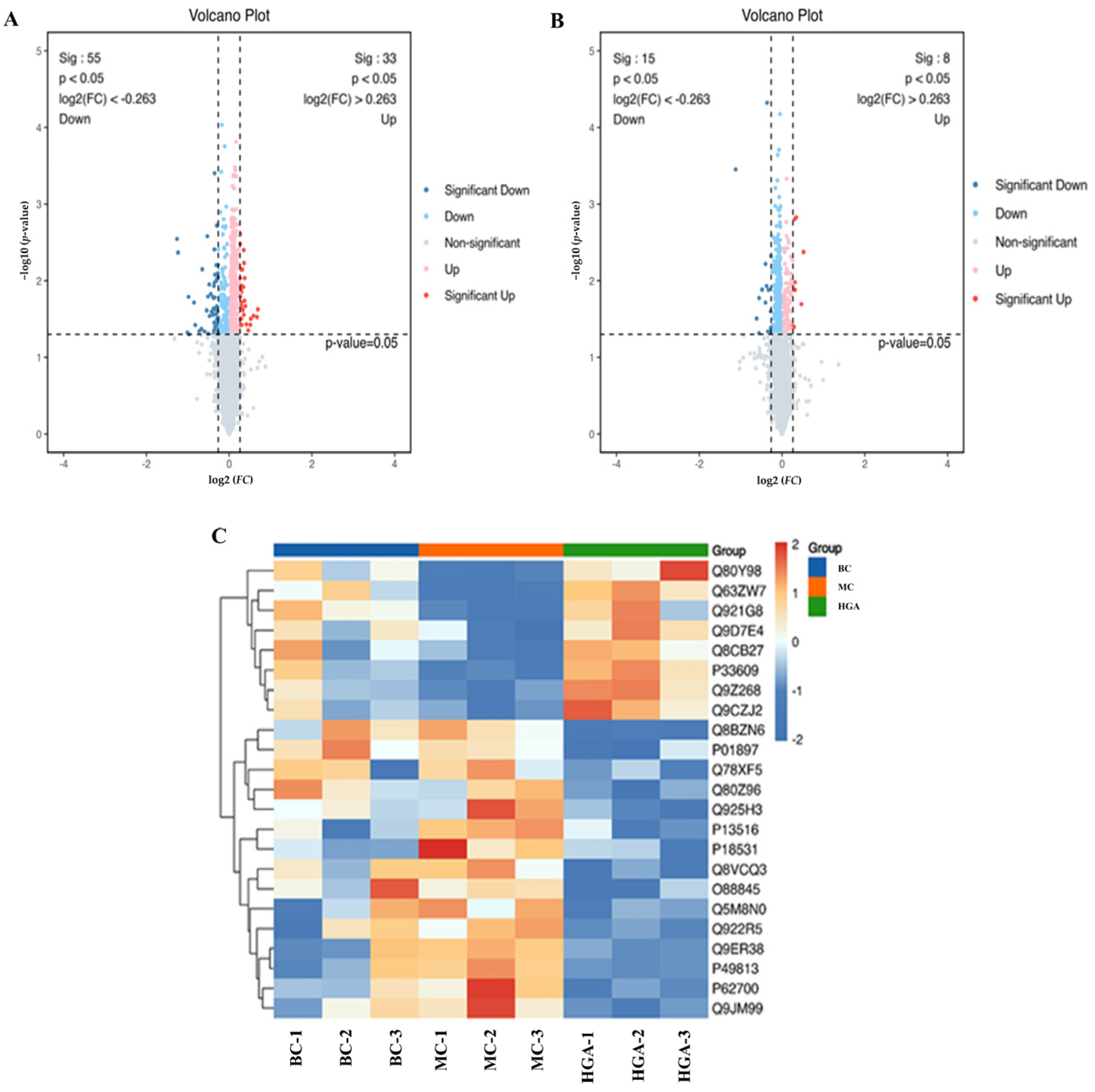 Molecules 29 02345 g006