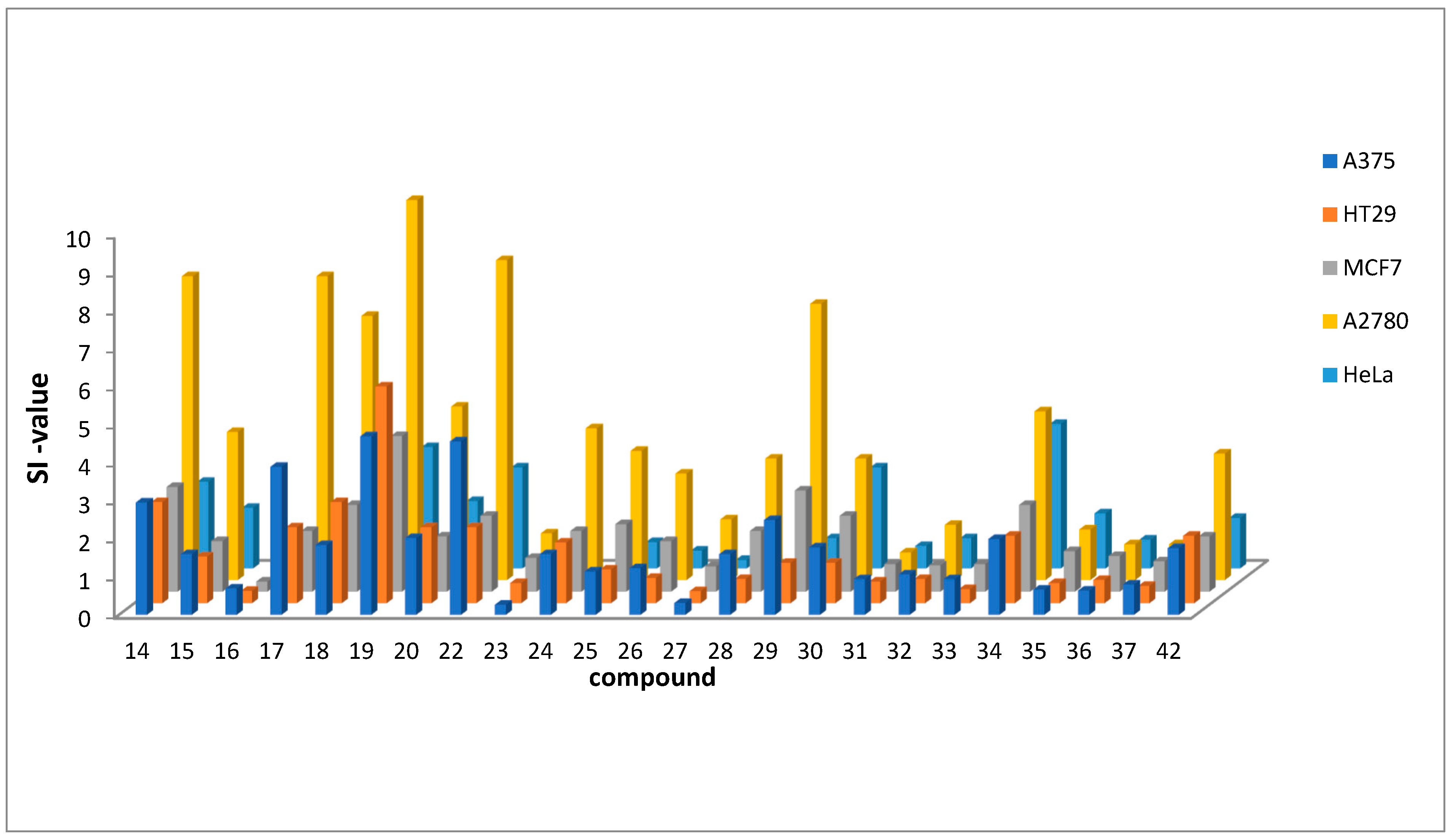 Molecules 29 02346 g003