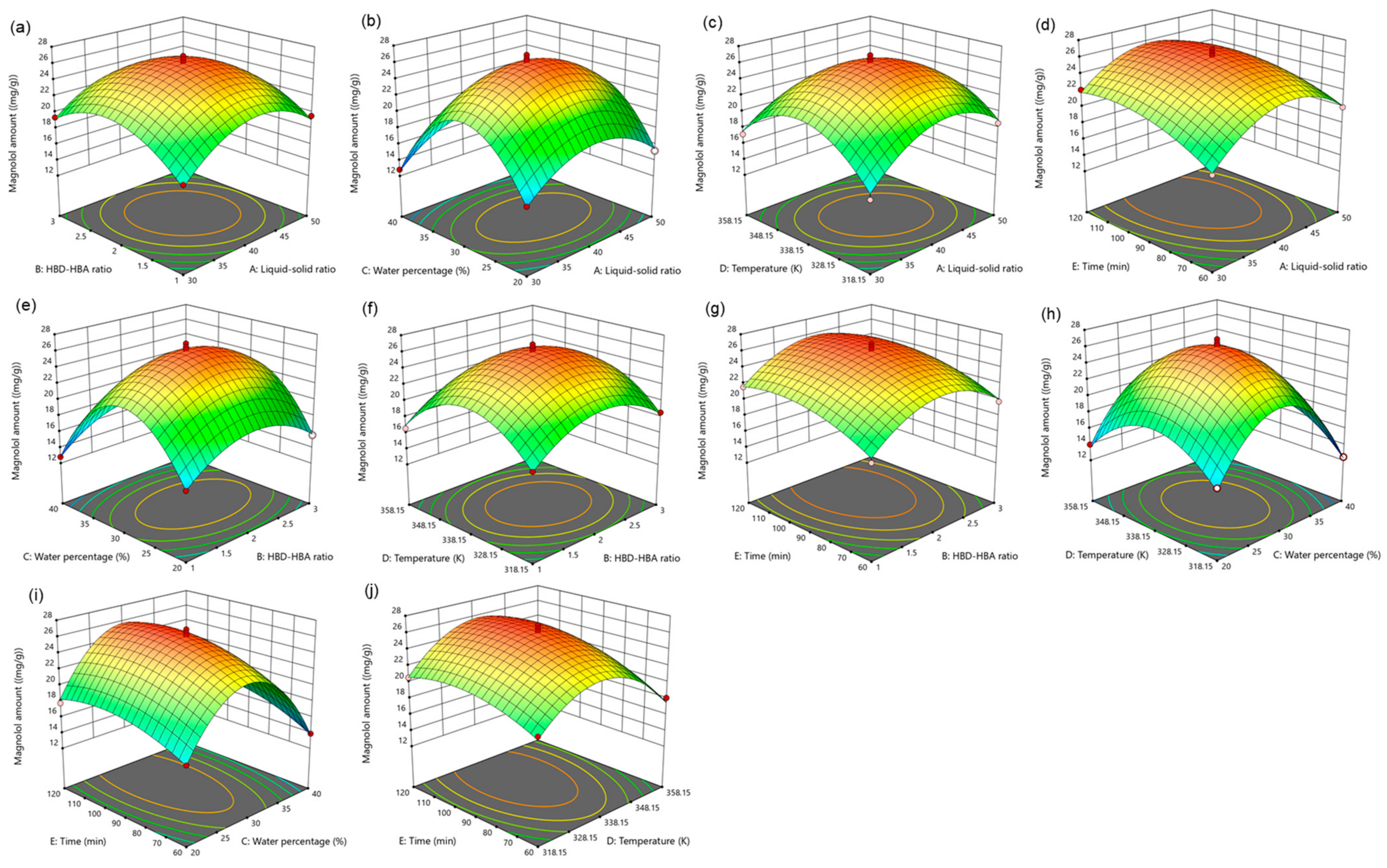 Molecules 29 02352 g004