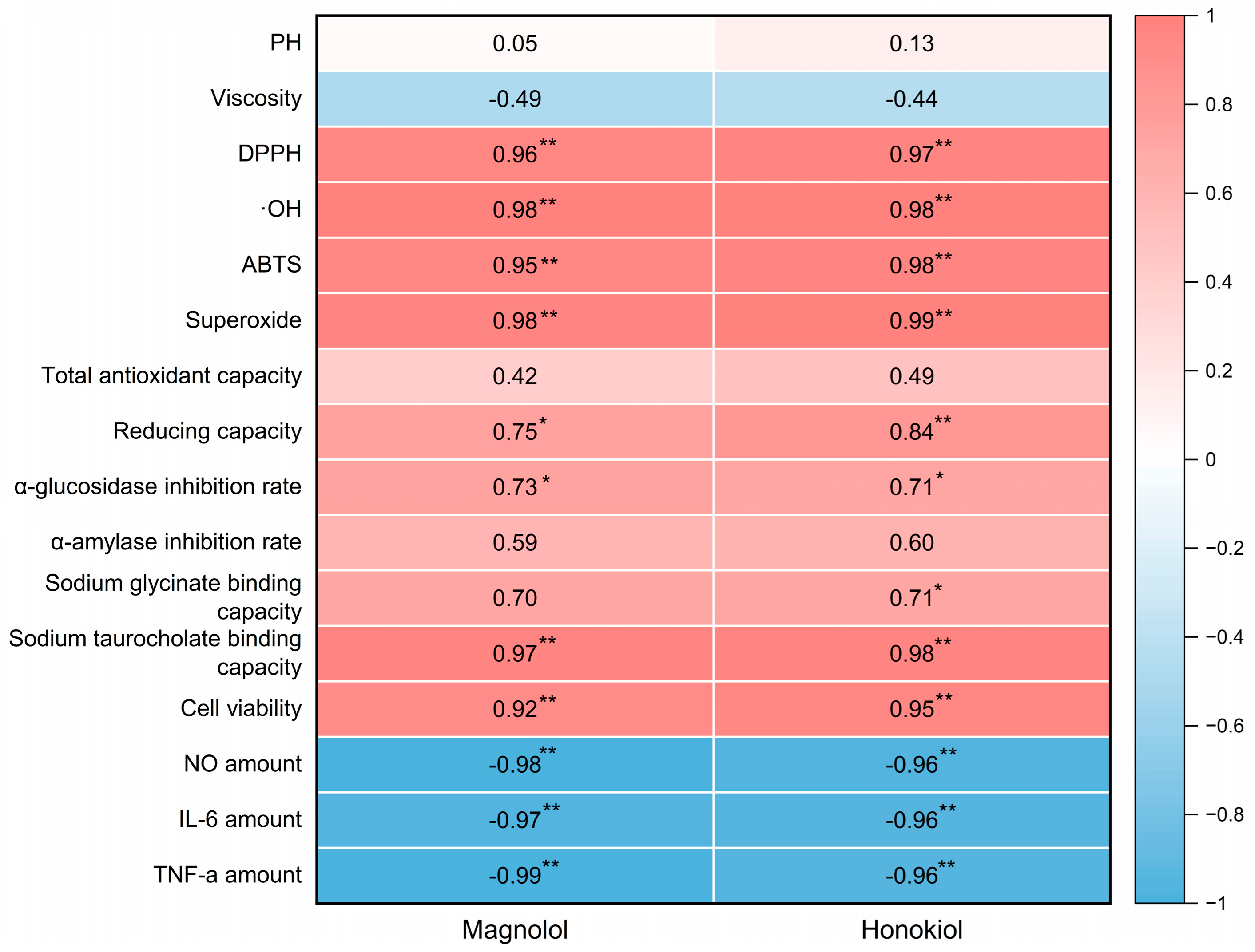 Molecules 29 02352 g009