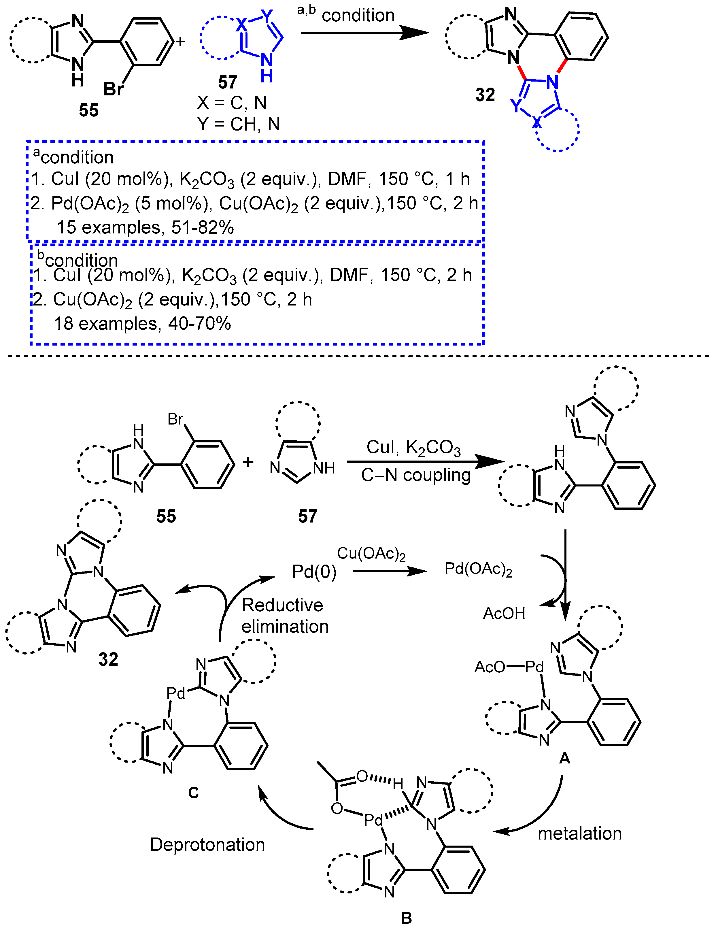 Molecules 29 02353 sch048