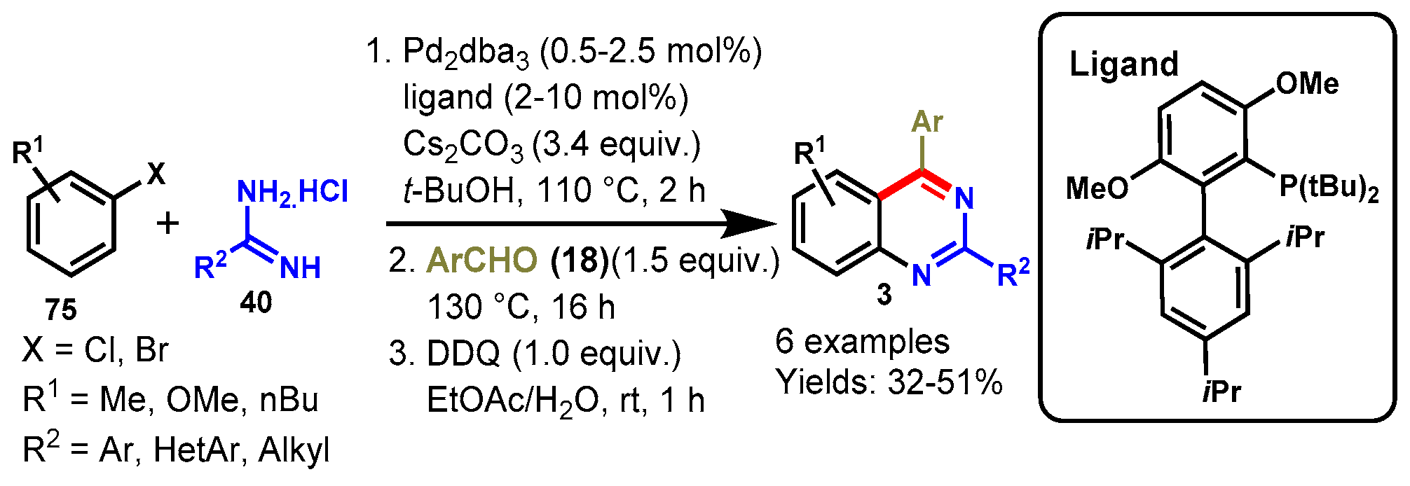Molecules 29 02353 sch074