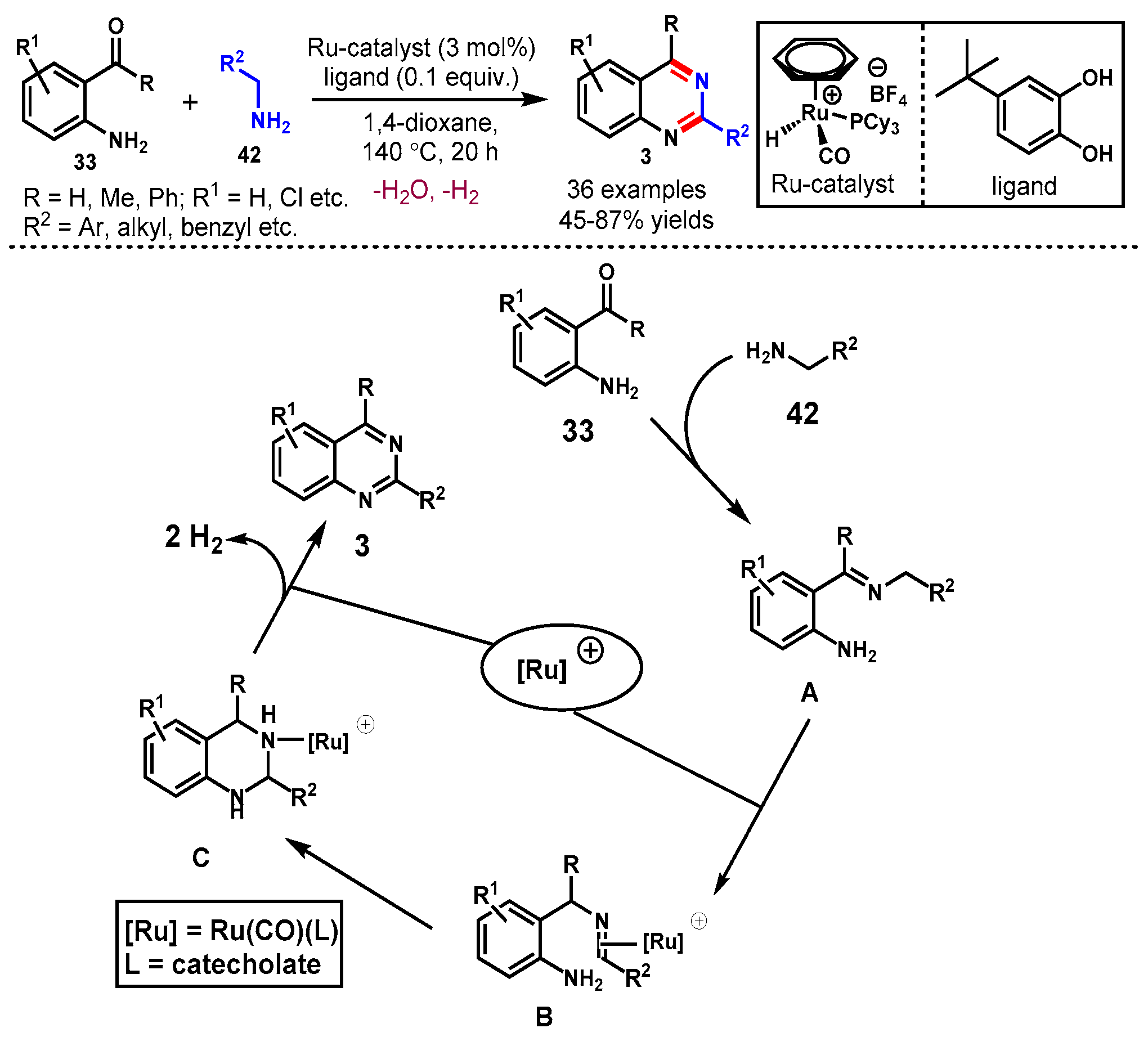 Molecules 29 02353 sch088