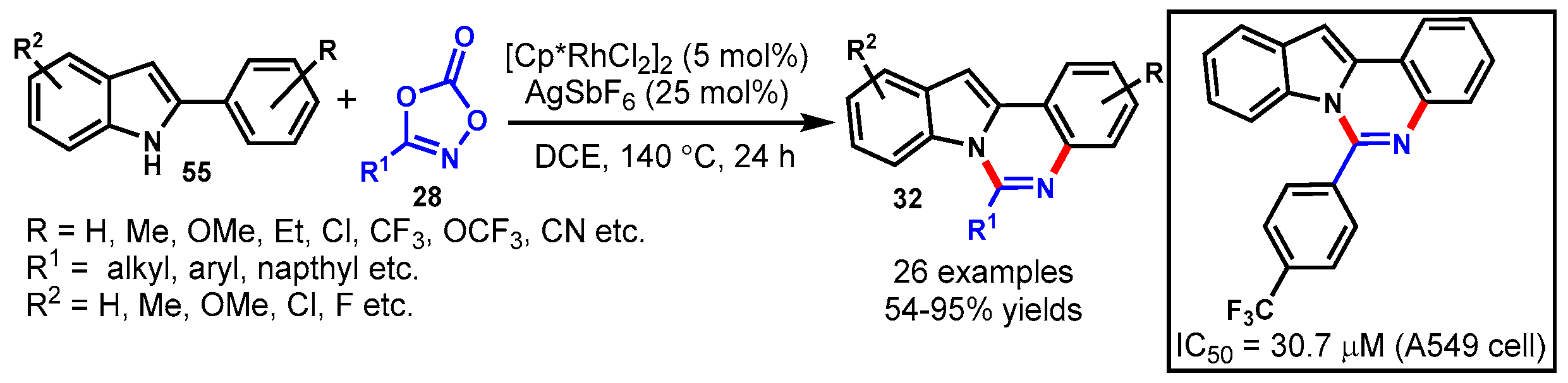 Molecules 29 02353 sch095