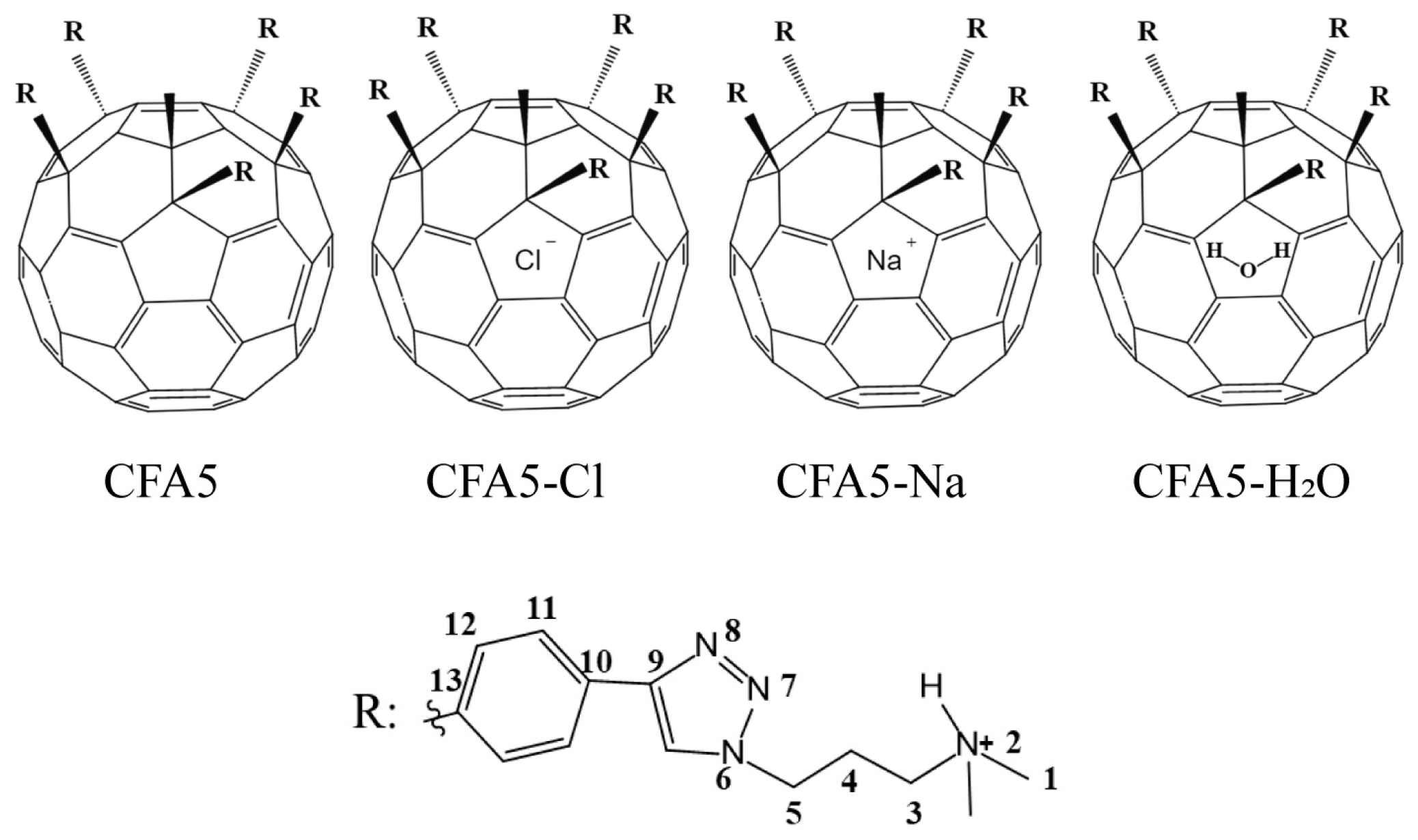 Molecules 29 02355 g001