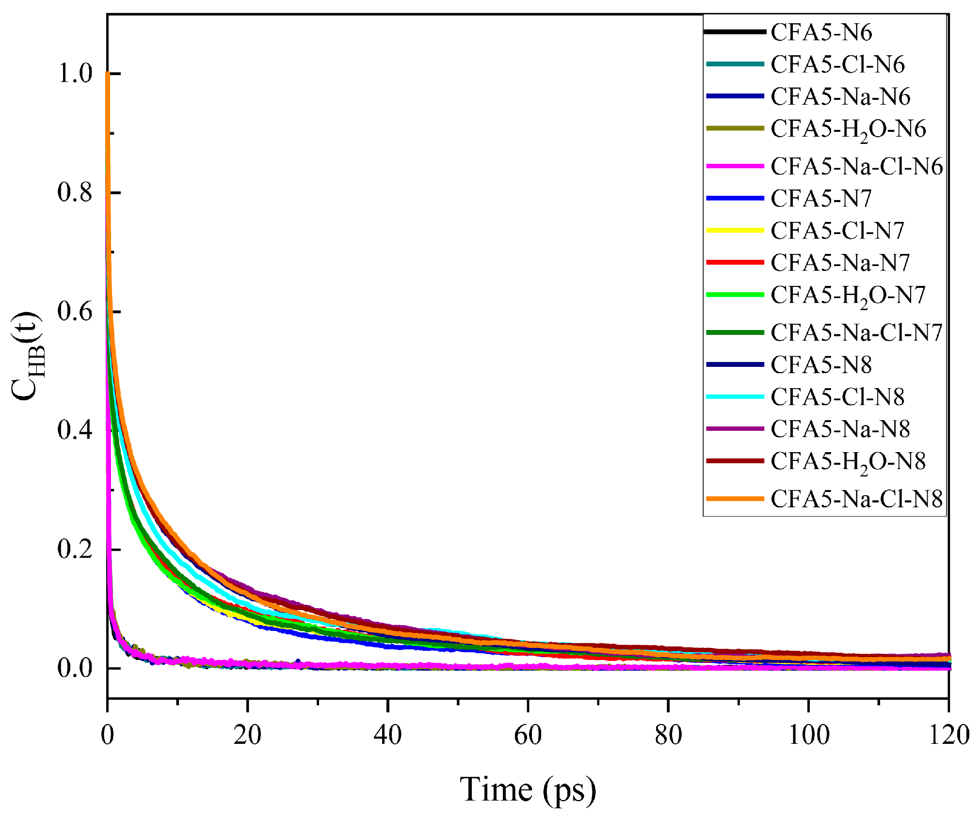 Molecules 29 02355 g008