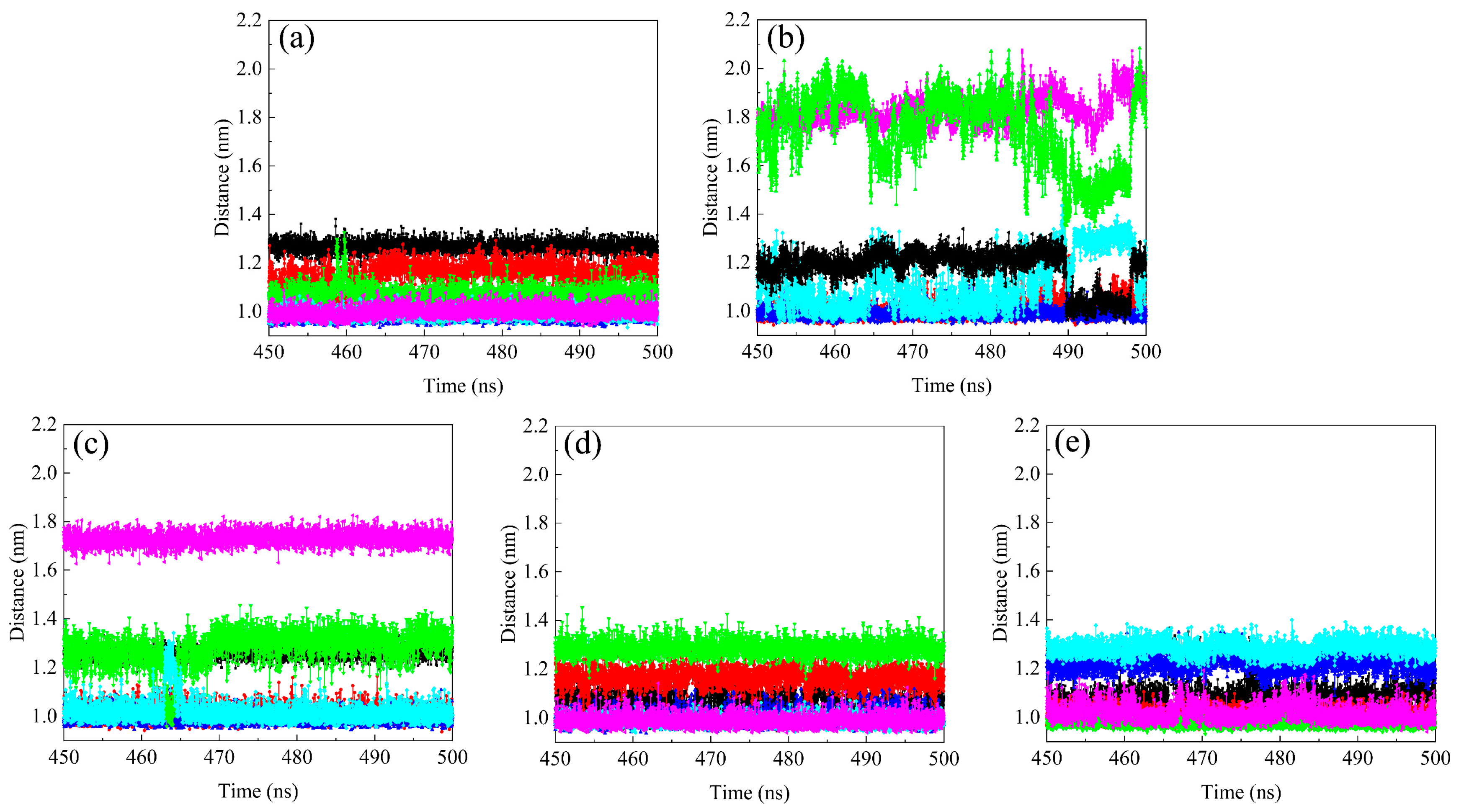 Molecules 29 02355 g009