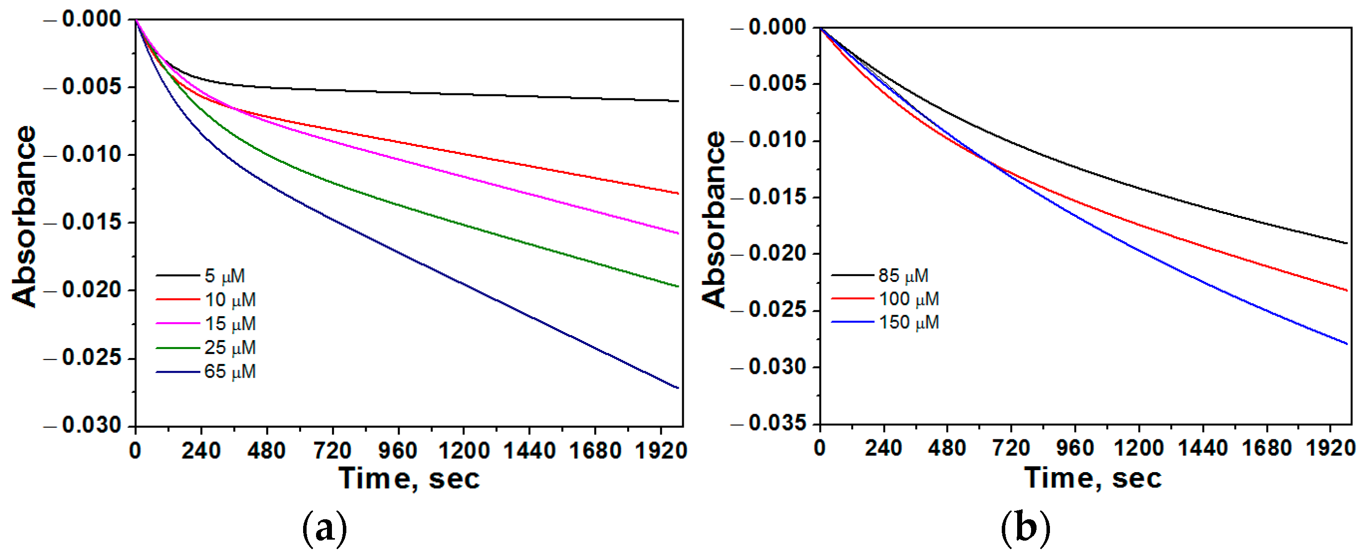 Molecules 29 02356 g002