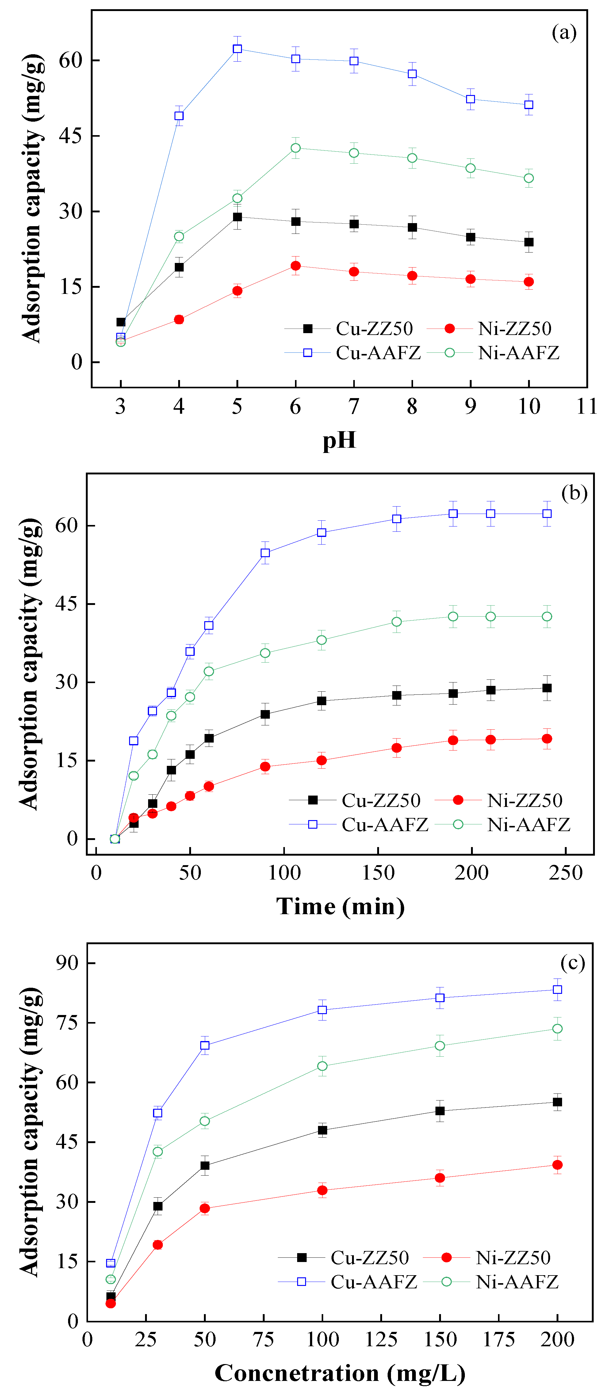 Molecules 29 02357 g003
