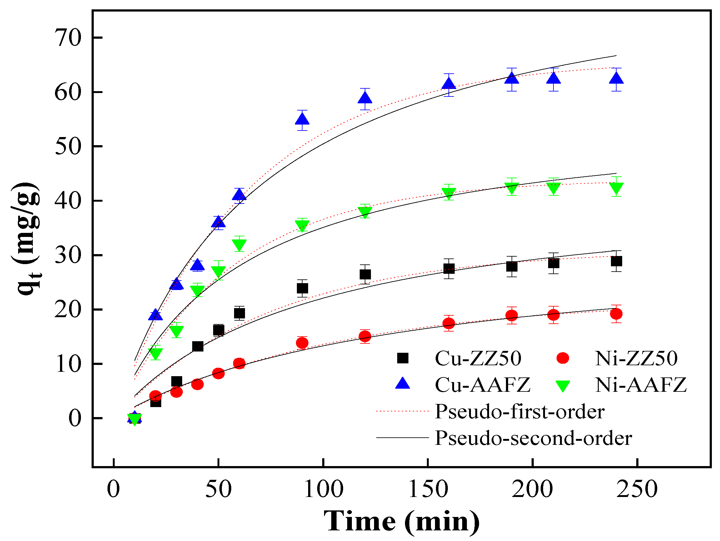 Molecules 29 02357 g004