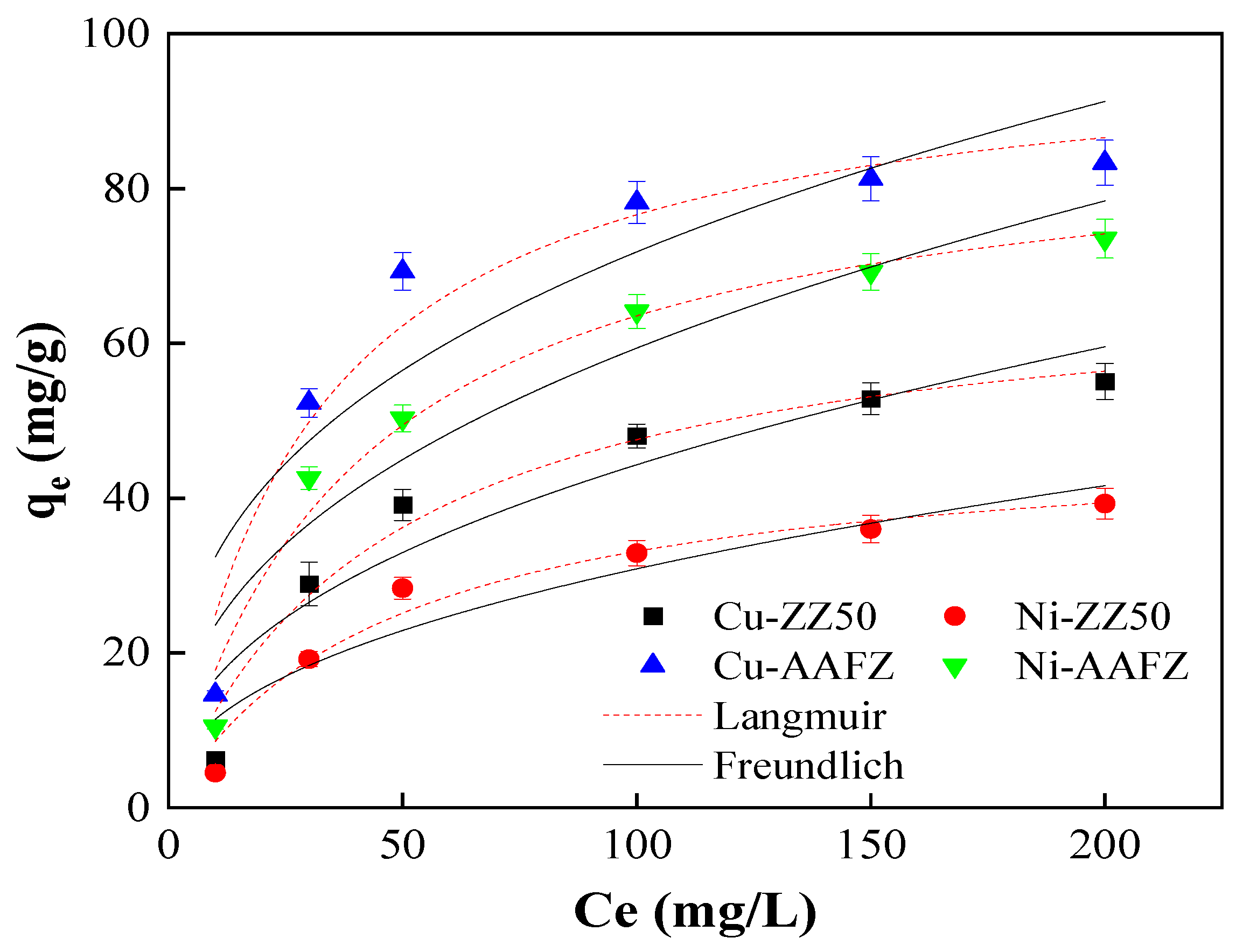 Molecules 29 02357 g005