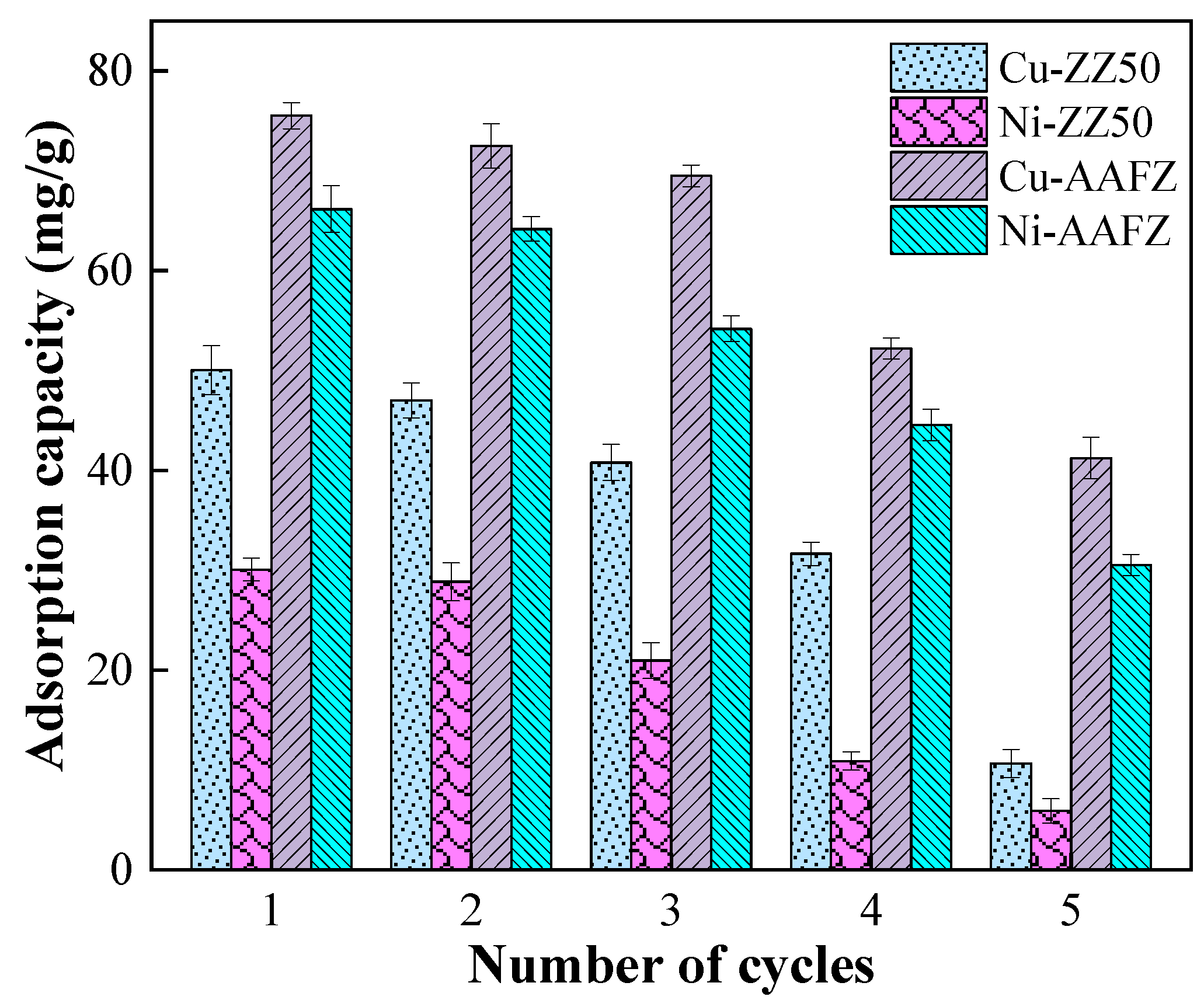 Molecules 29 02357 g006