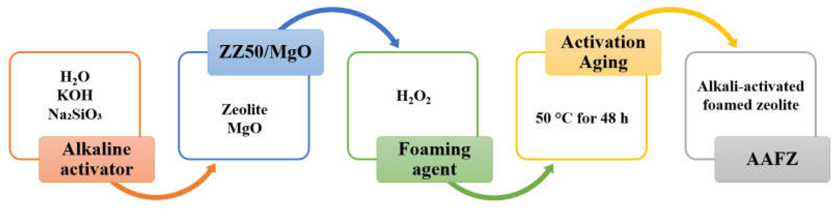 Molecules 29 02357 g007