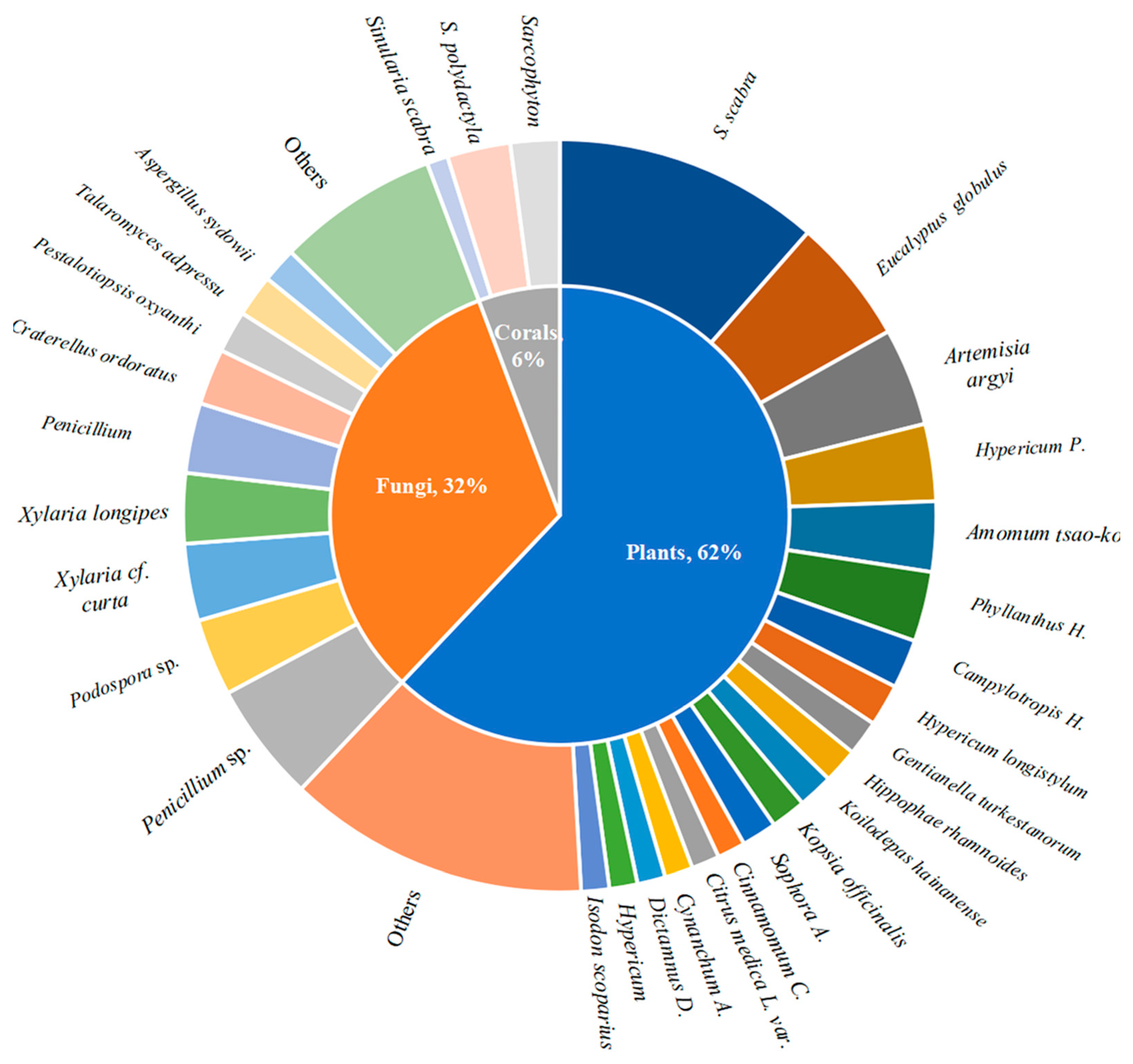 Molecules 29 02359 g013