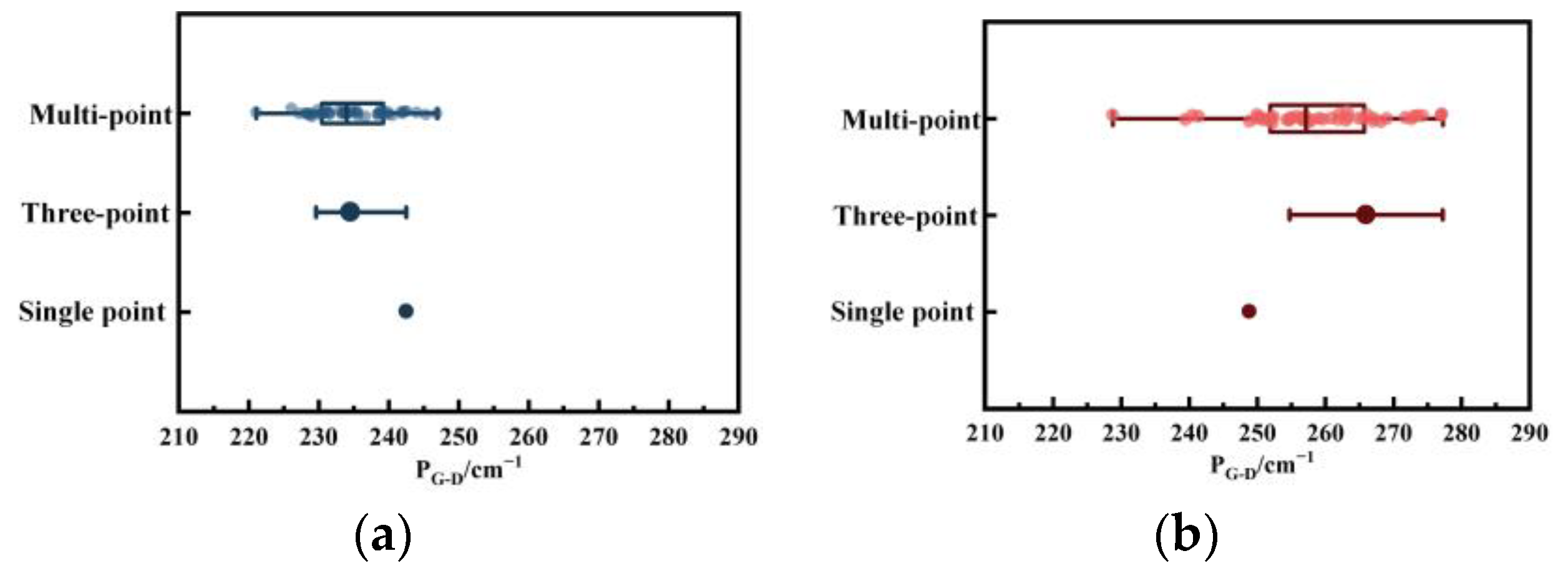 Molecules 29 02361 g008