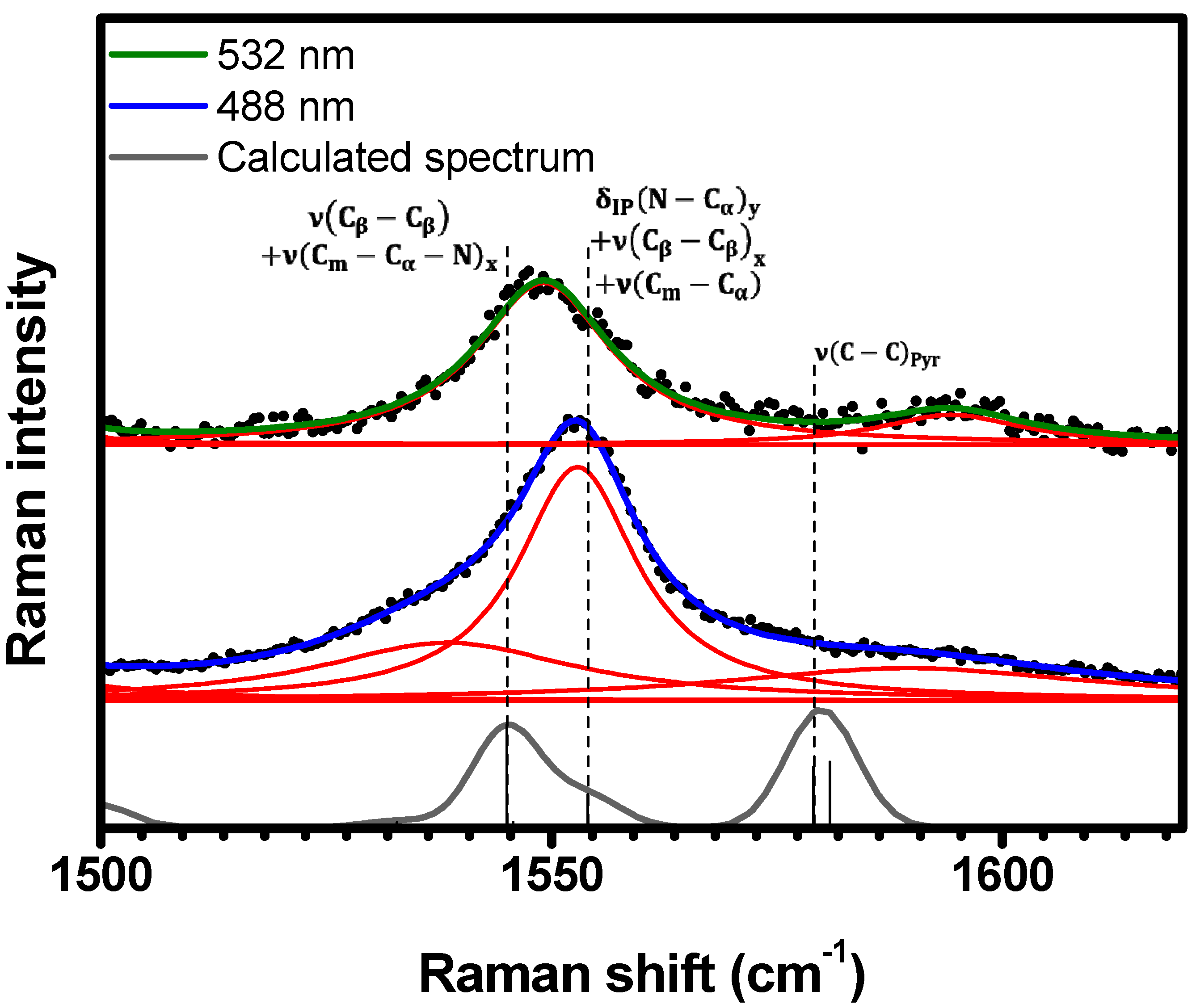 Molecules 29 02362 g011