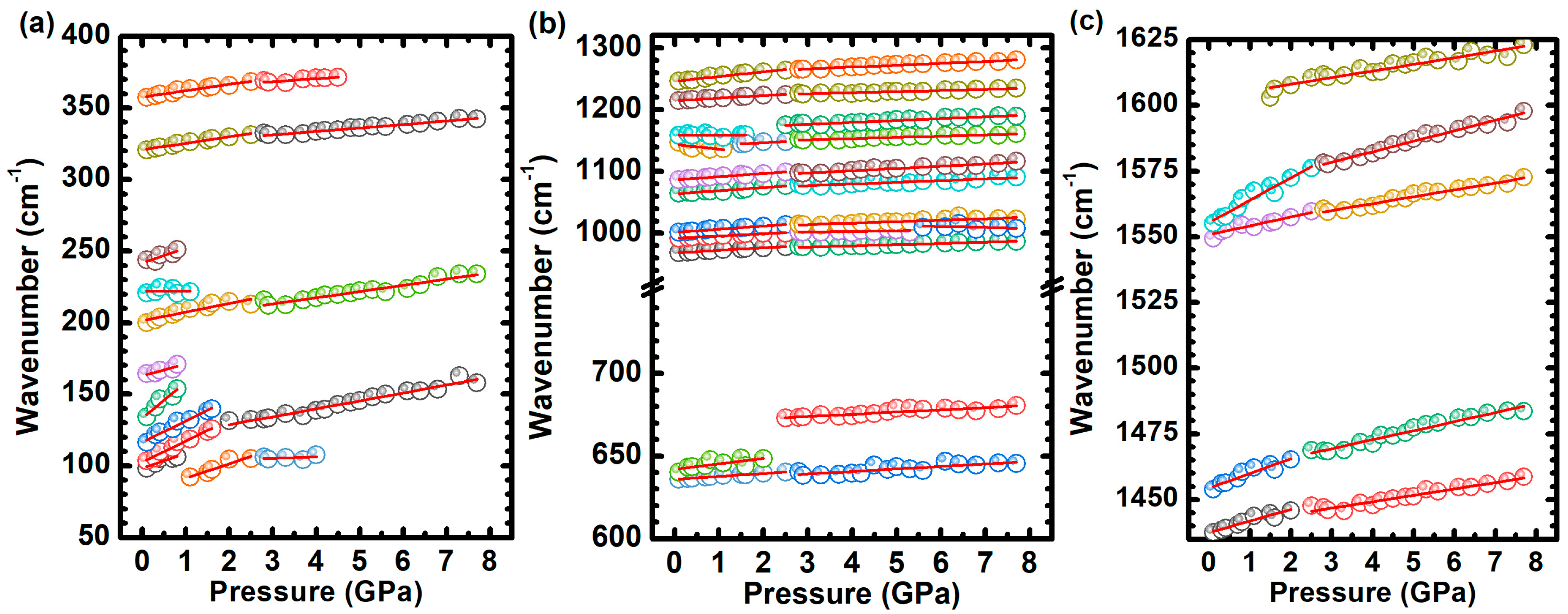 Molecules 29 02362 g013