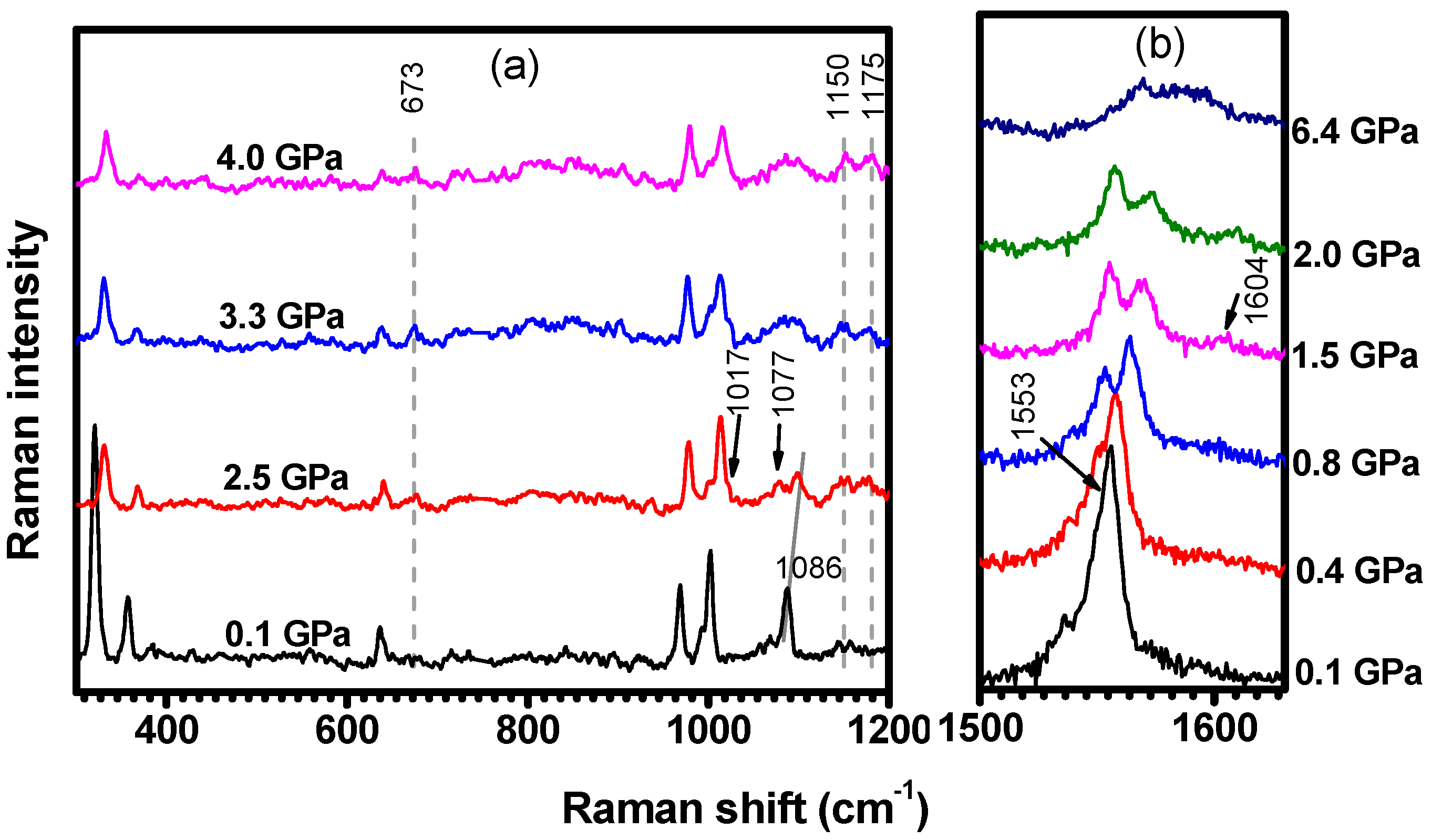 Molecules 29 02362 g014