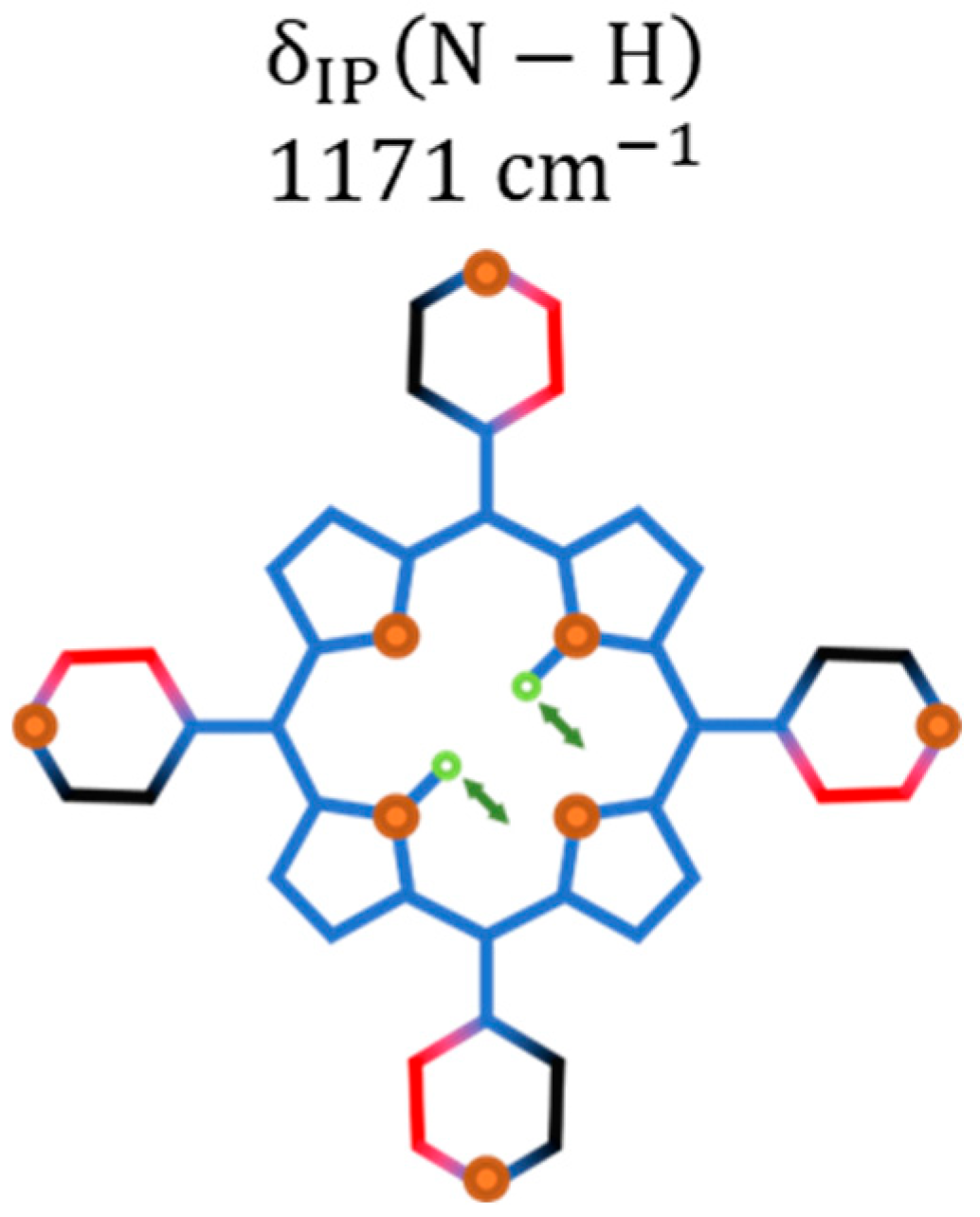 Molecules 29 02362 g015
