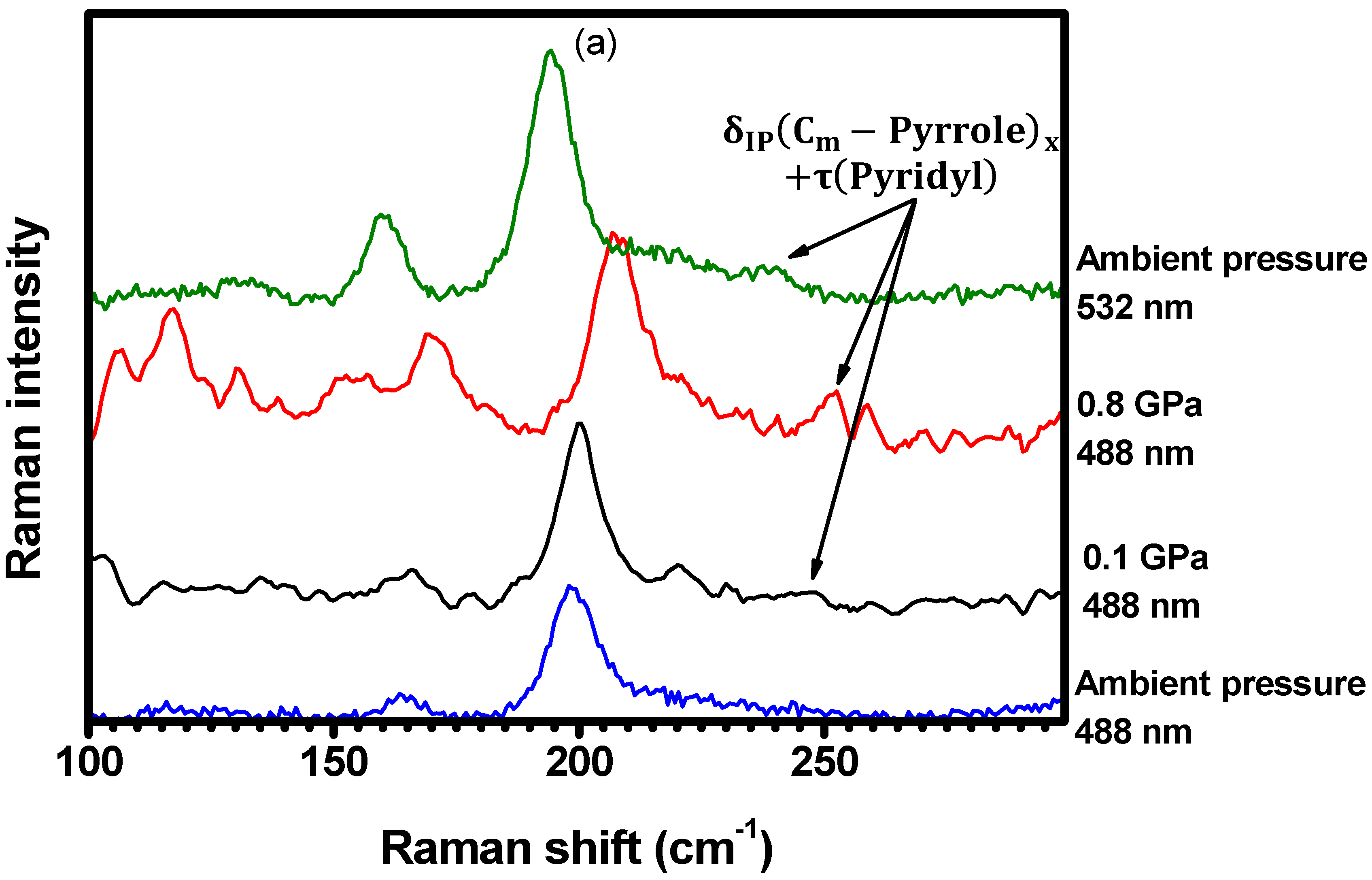 Molecules 29 02362 g016a
