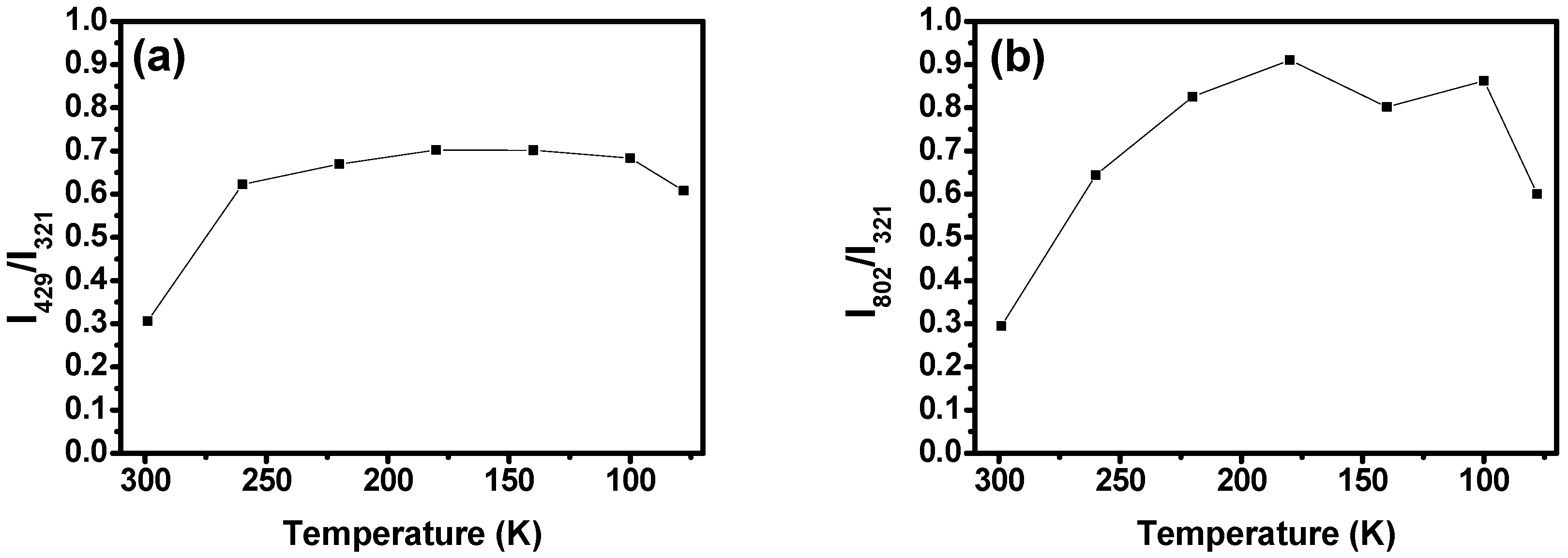 Molecules 29 02362 g018