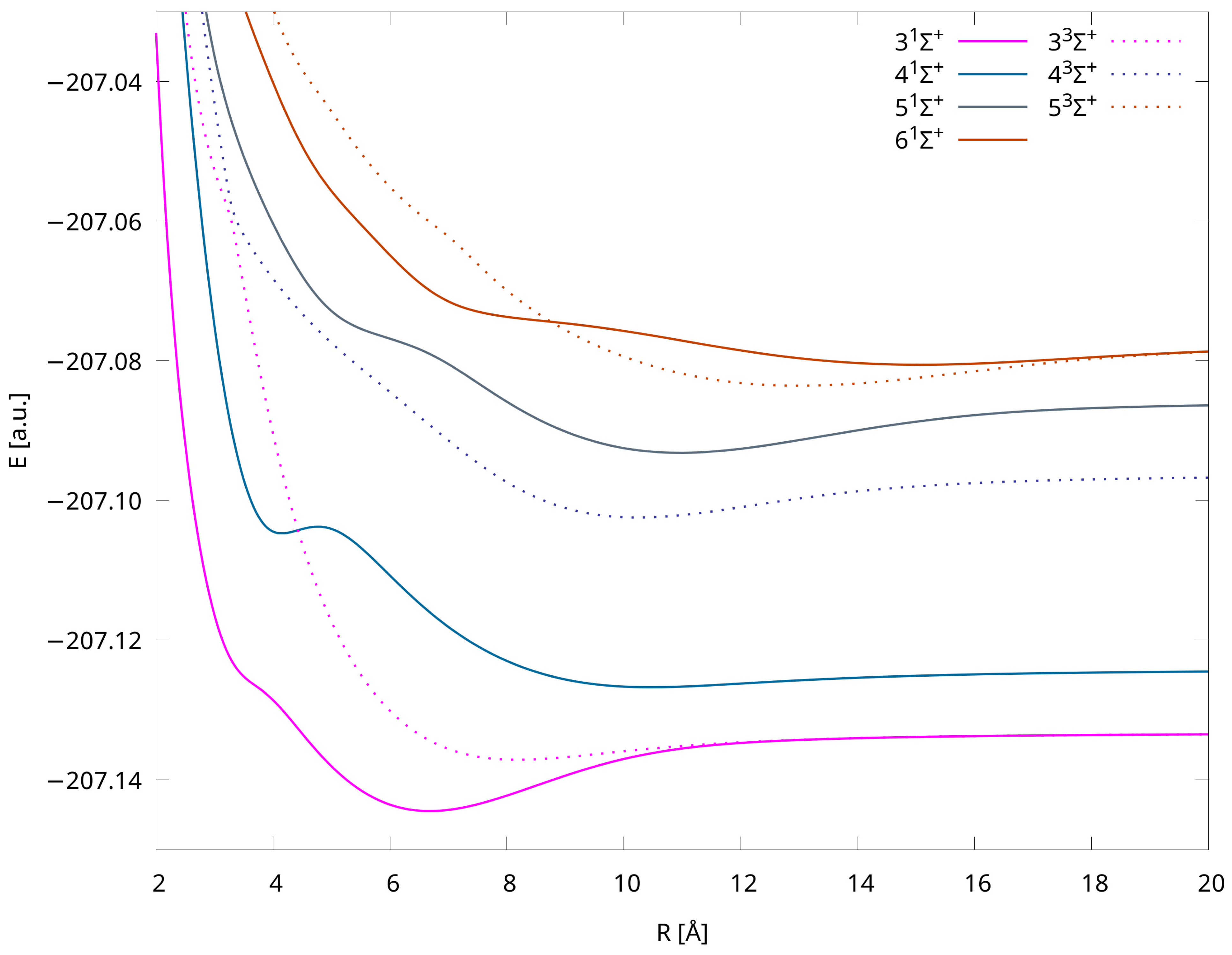 Molecules 29 02364 g002