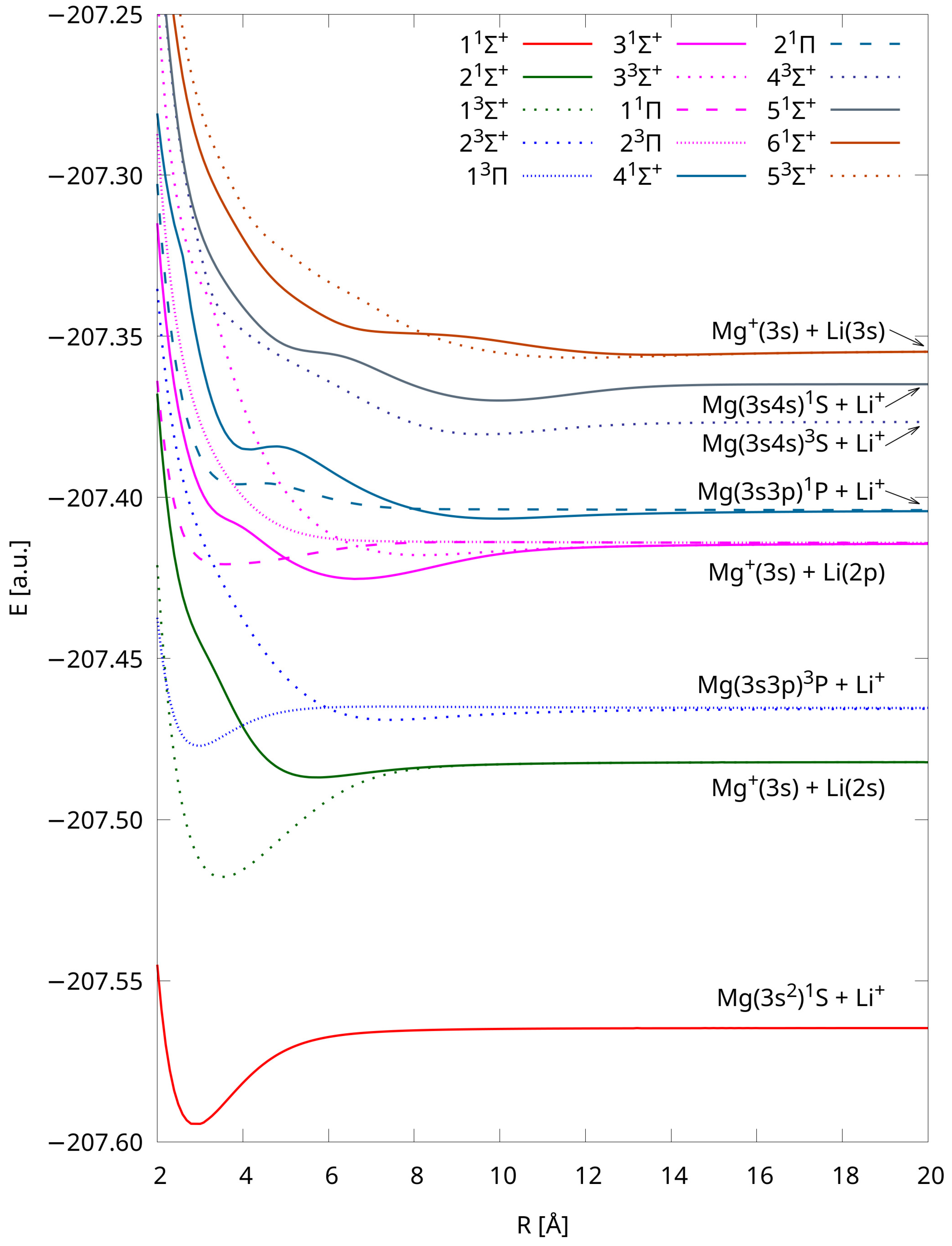 Molecules 29 02364 g003