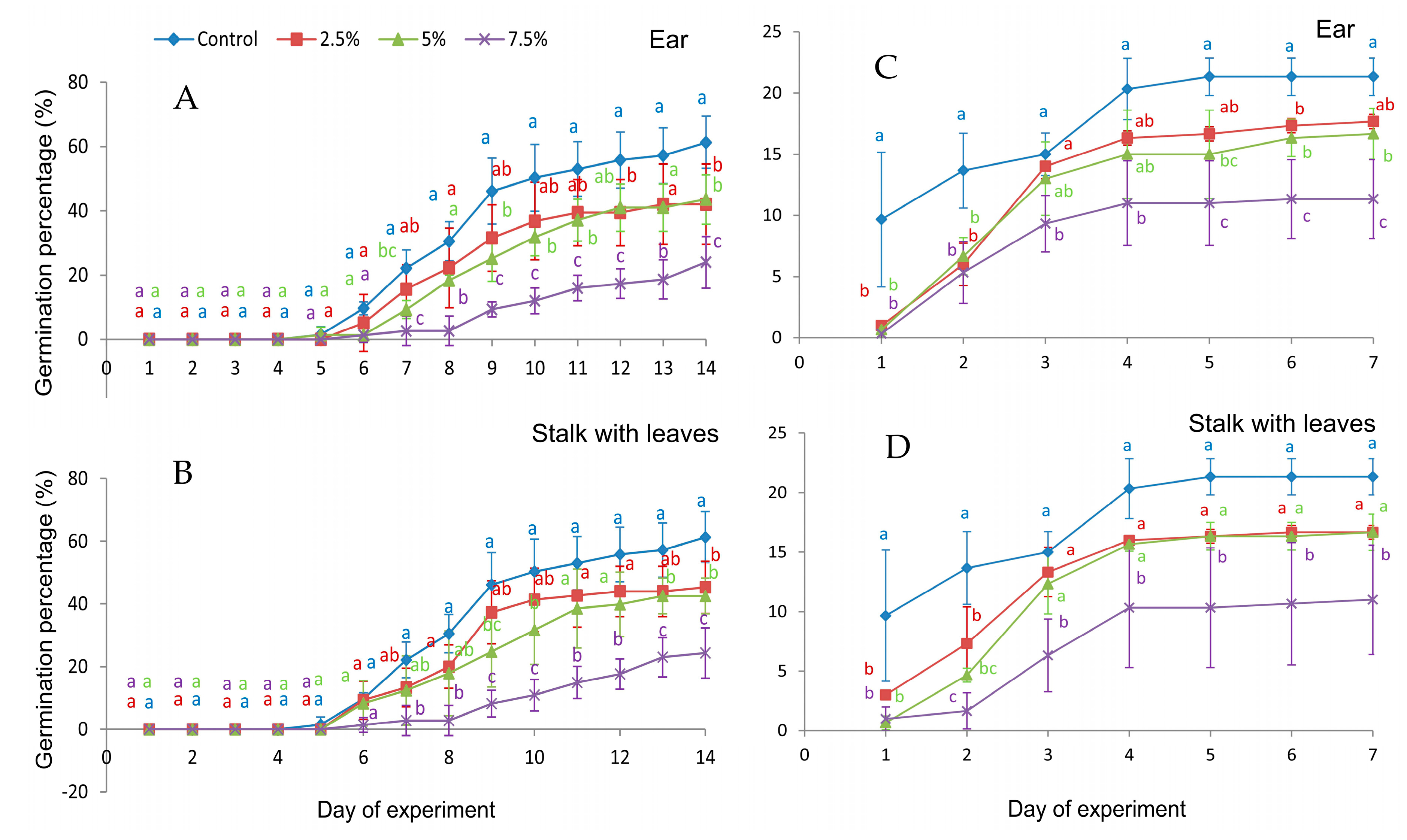 Molecules 29 02365 g002 Molecules 29 02365 g002